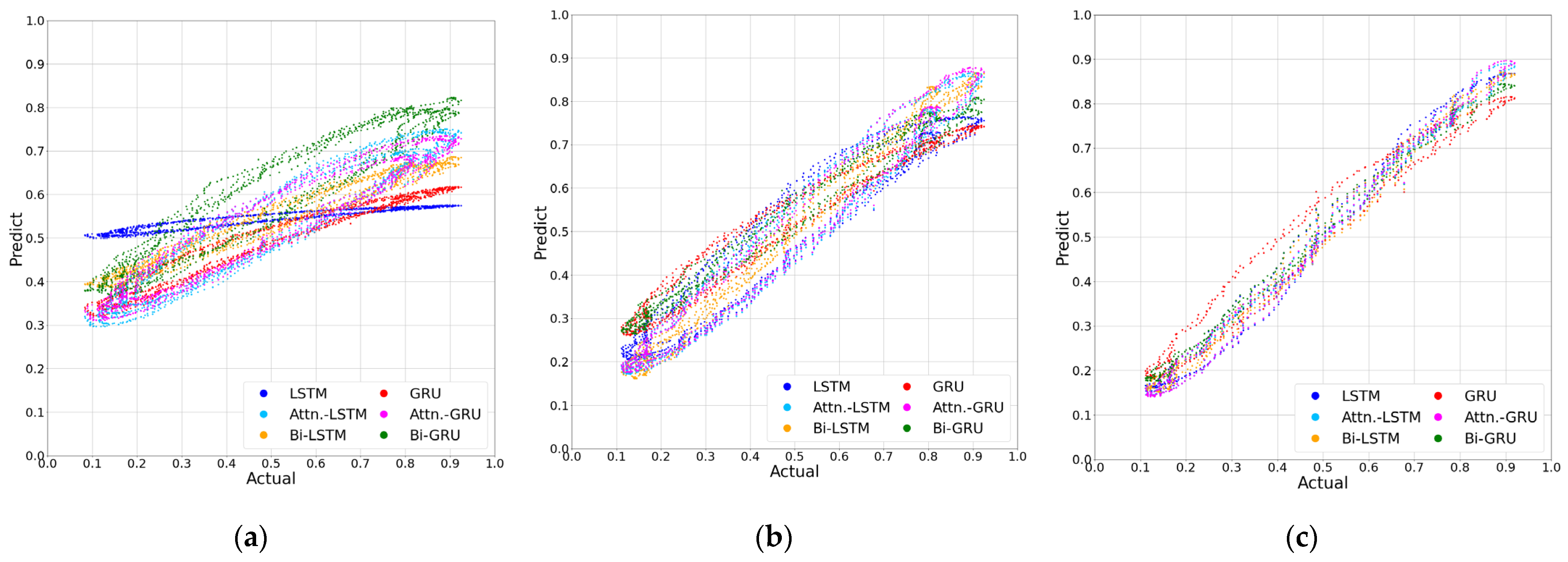 Electronics 11 03619 g011 Electronics 11 03619 g011