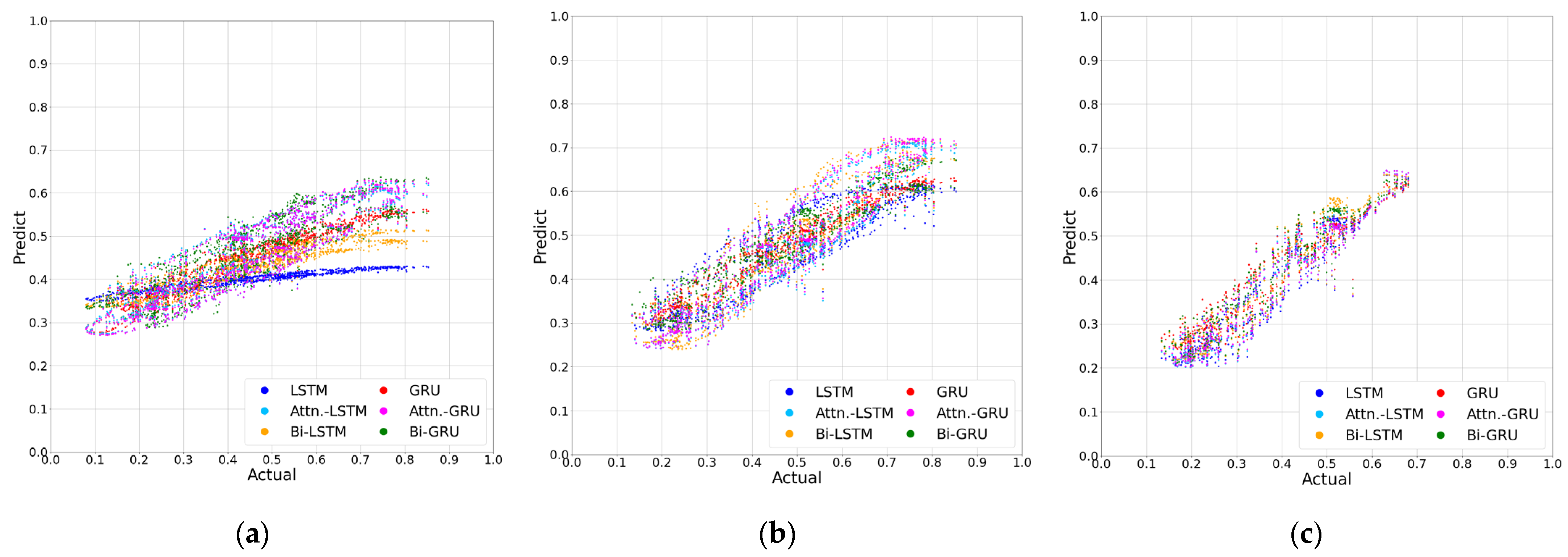 Electronics 11 03619 g012 Electronics 11 03619 g012