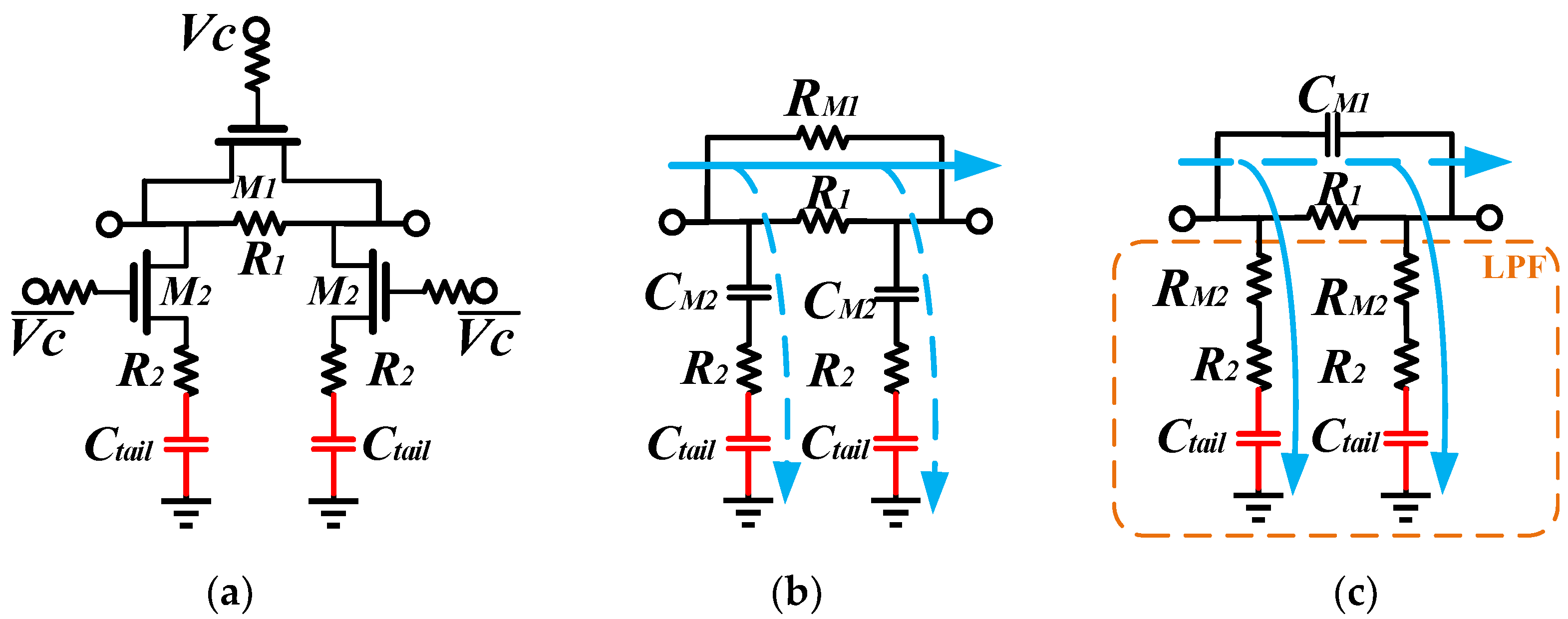 Electronics 11 03620 g007
