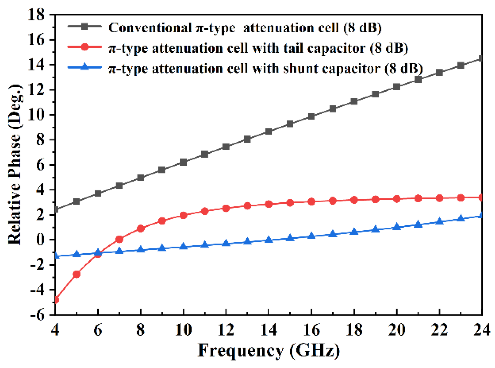 Electronics 11 03620 g010