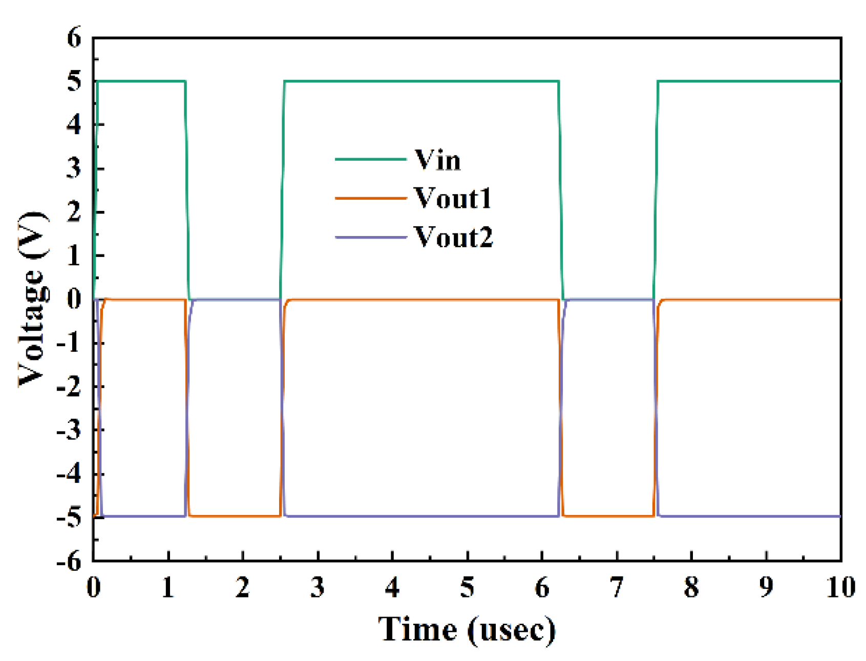 Electronics 11 03620 g015