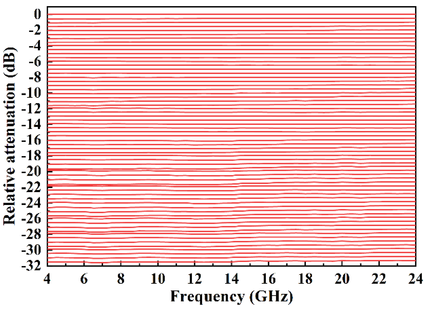 Electronics 11 03620 g020