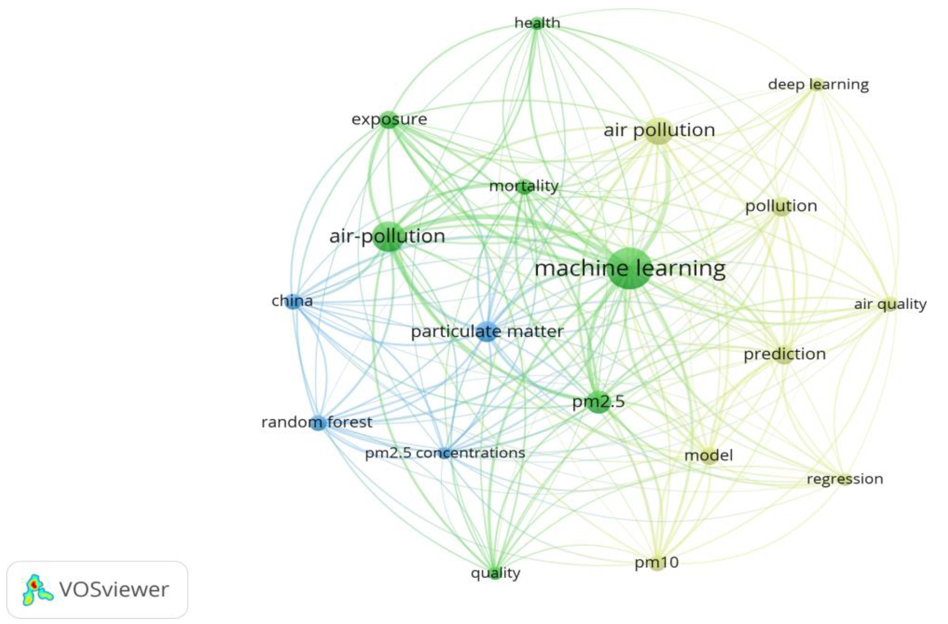 Electronics 11 03621 g004