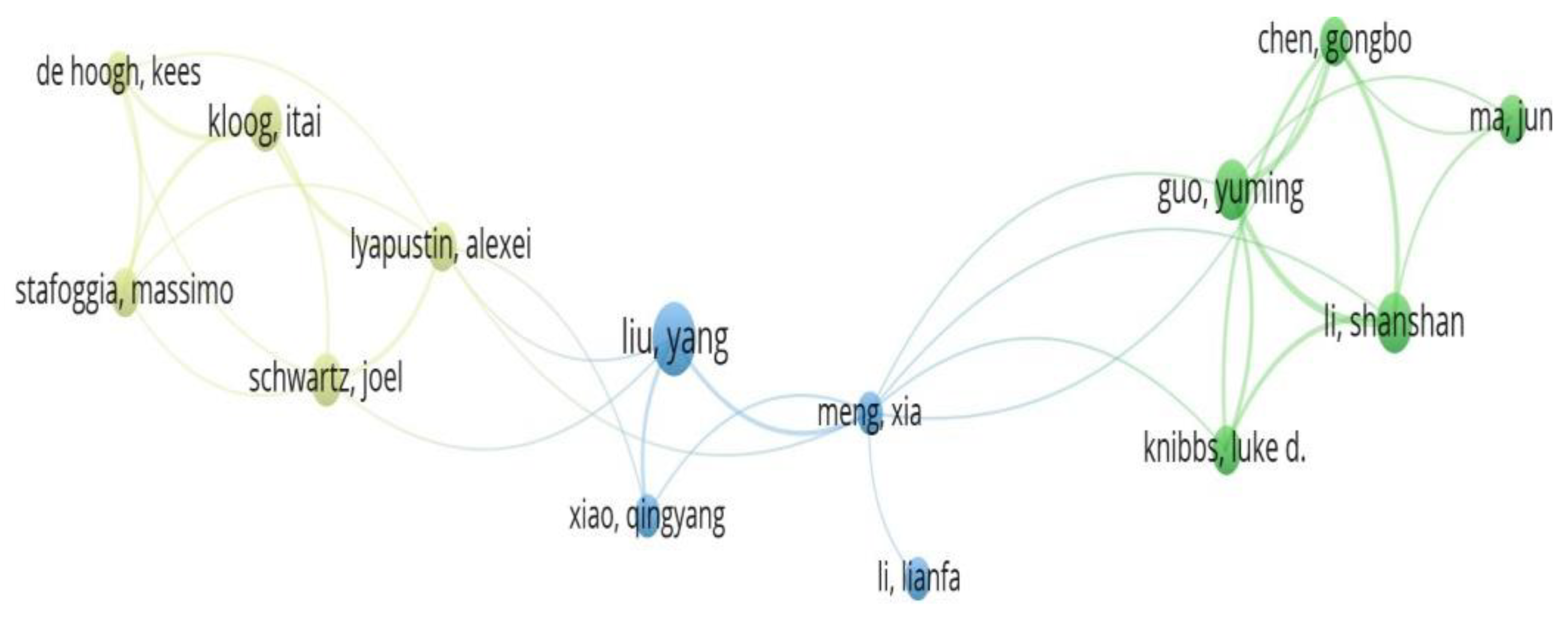 Electronics 11 03621 g005