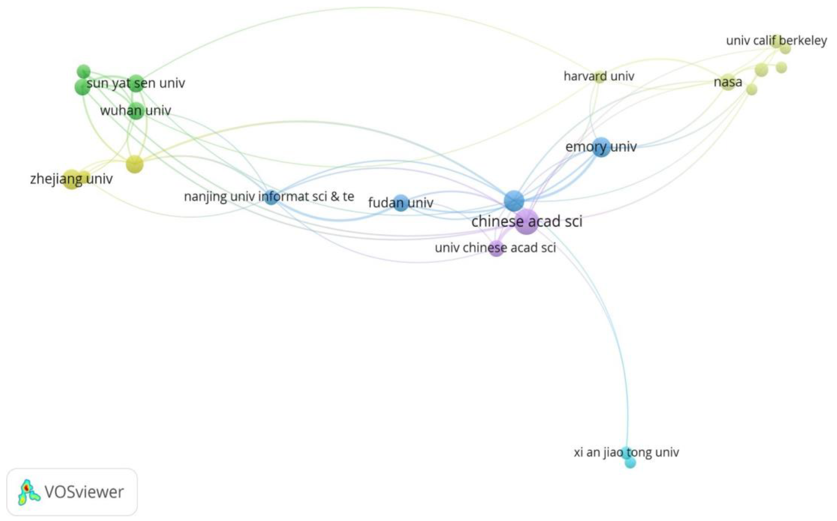 Electronics 11 03621 g006