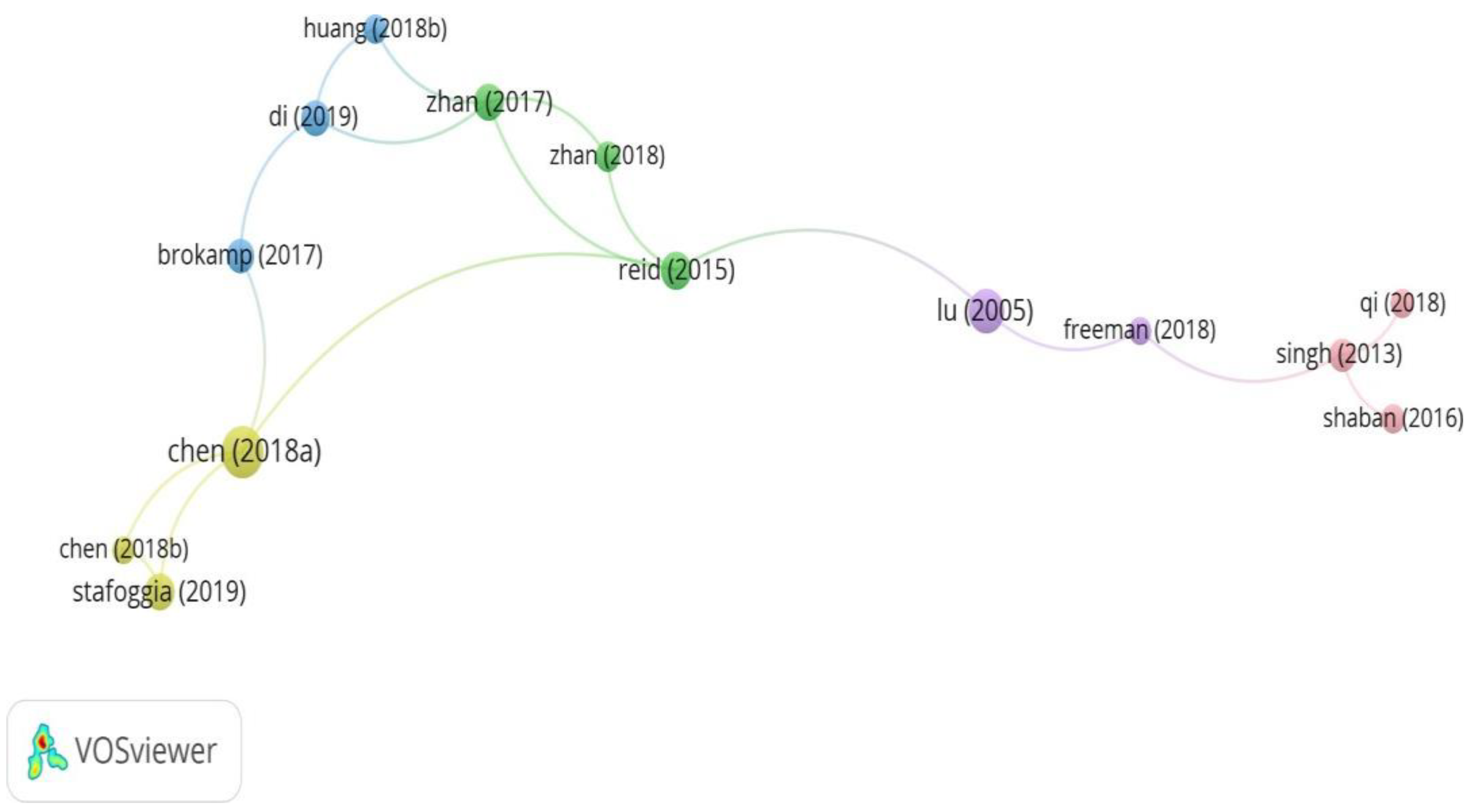 Electronics 11 03621 g008