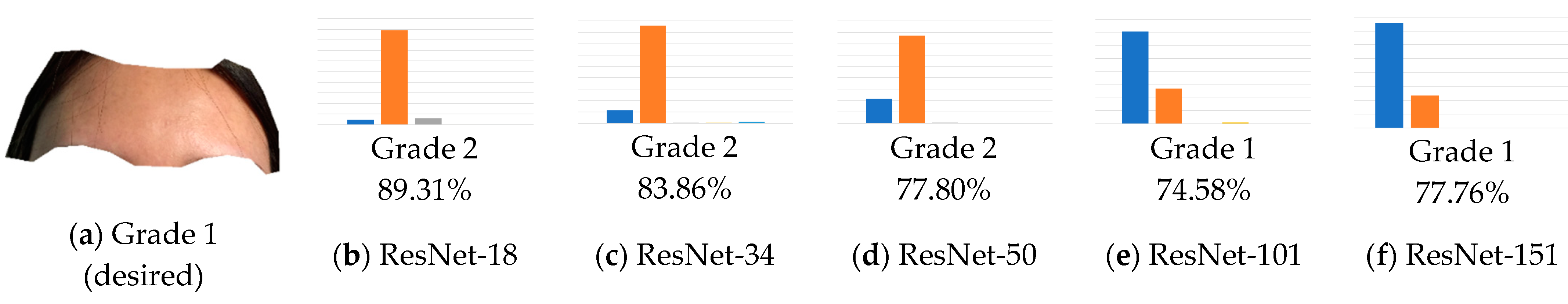 Electronics 11 03623 g008