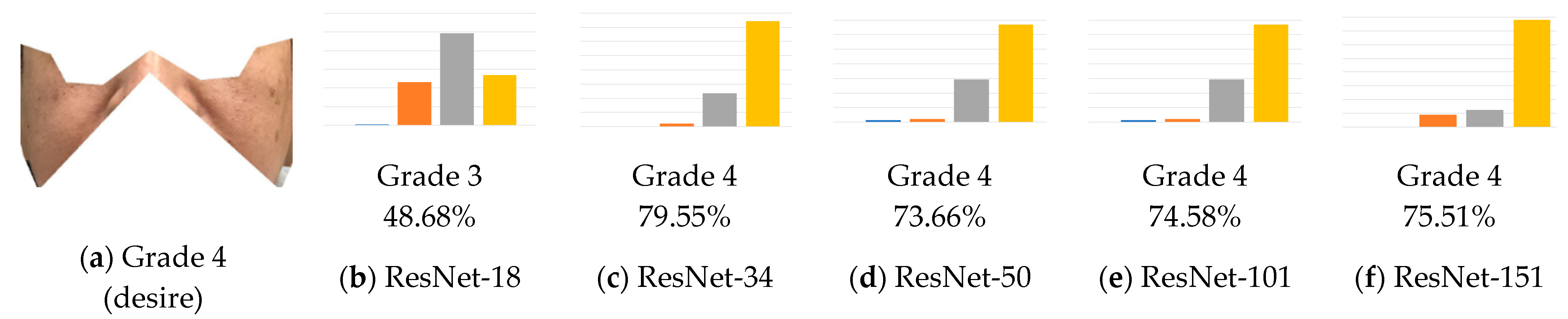 Electronics 11 03623 g011