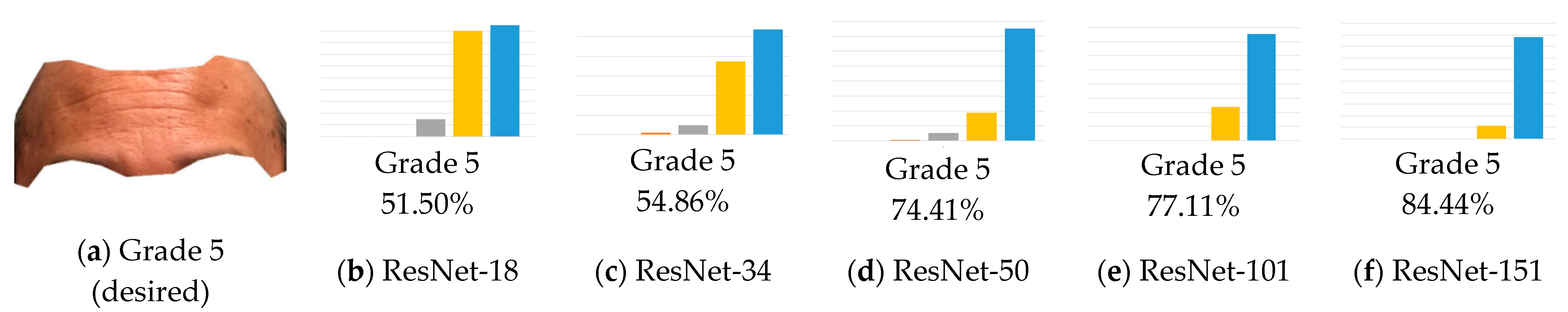 Electronics 11 03623 g012