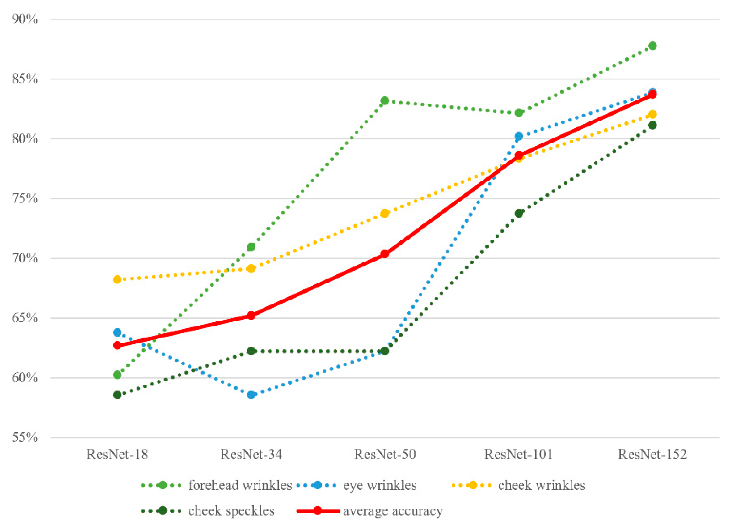 Electronics 11 03623 g013