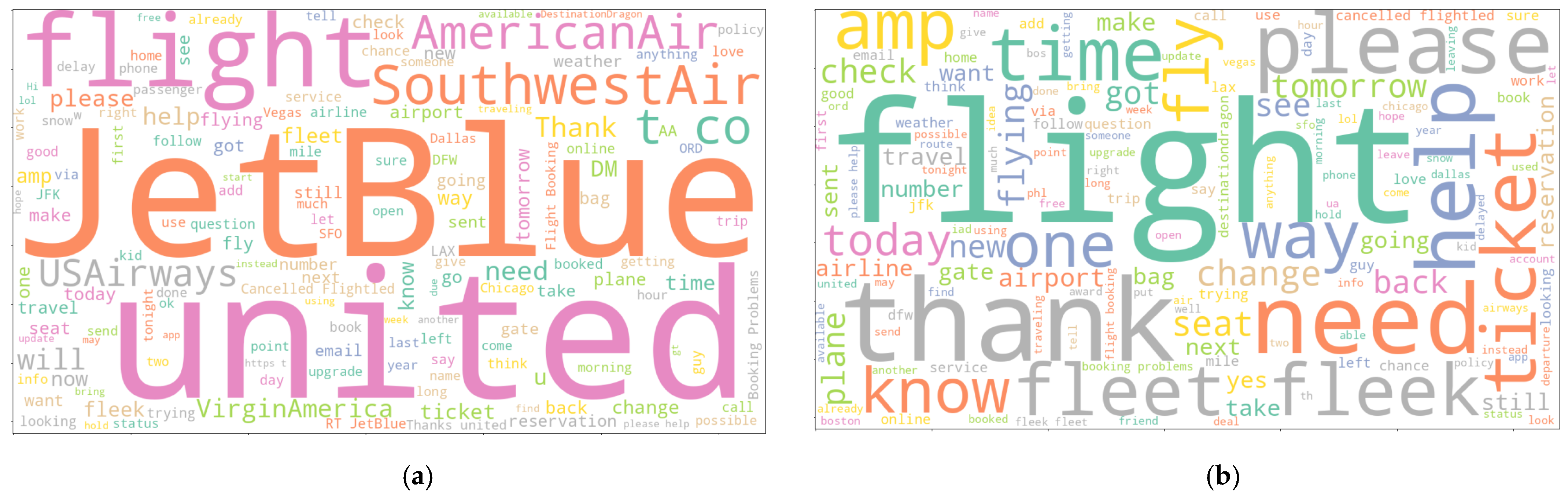 Electronics 11 03624 g008