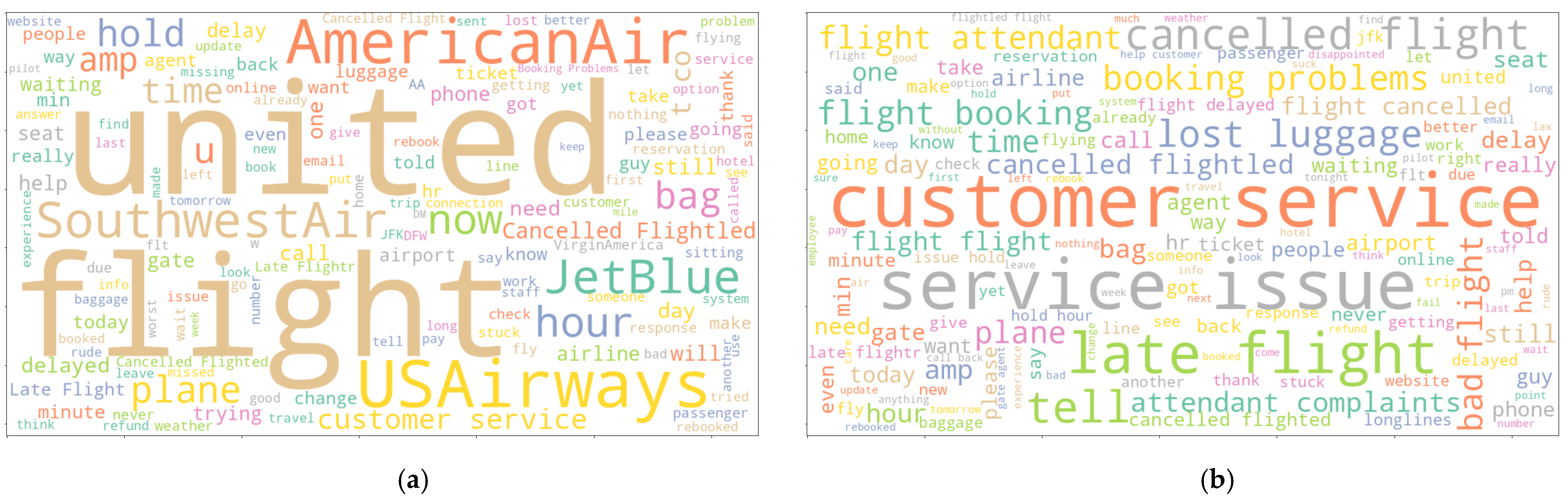 Electronics 11 03624 g009