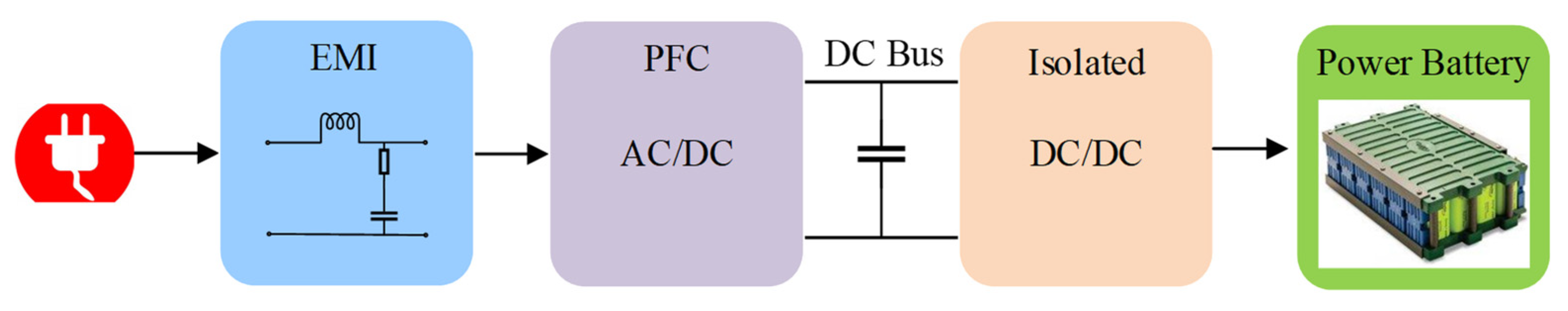 Electronics 11 03625 g001
