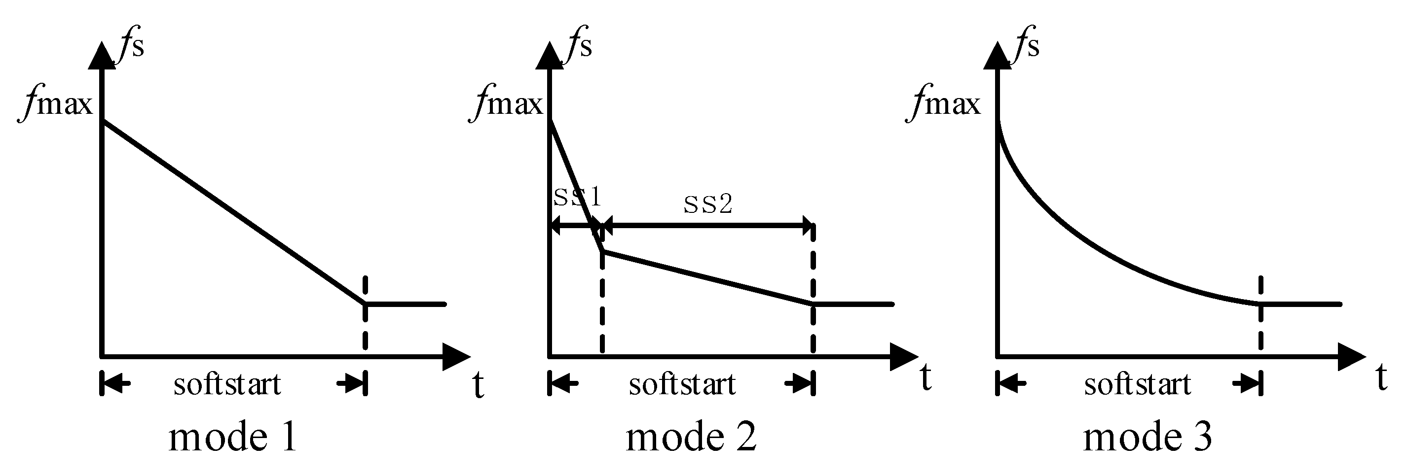 Electronics 11 03625 g014