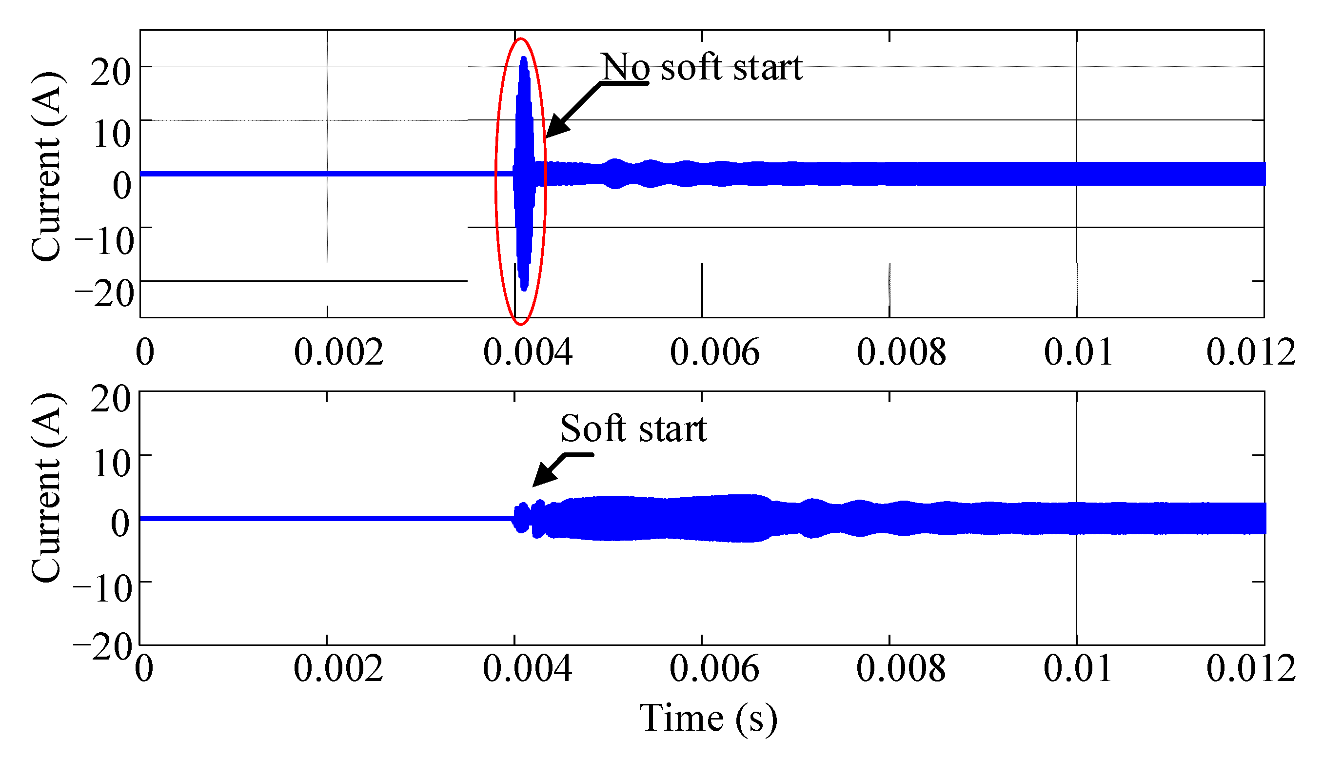 Electronics 11 03625 g015