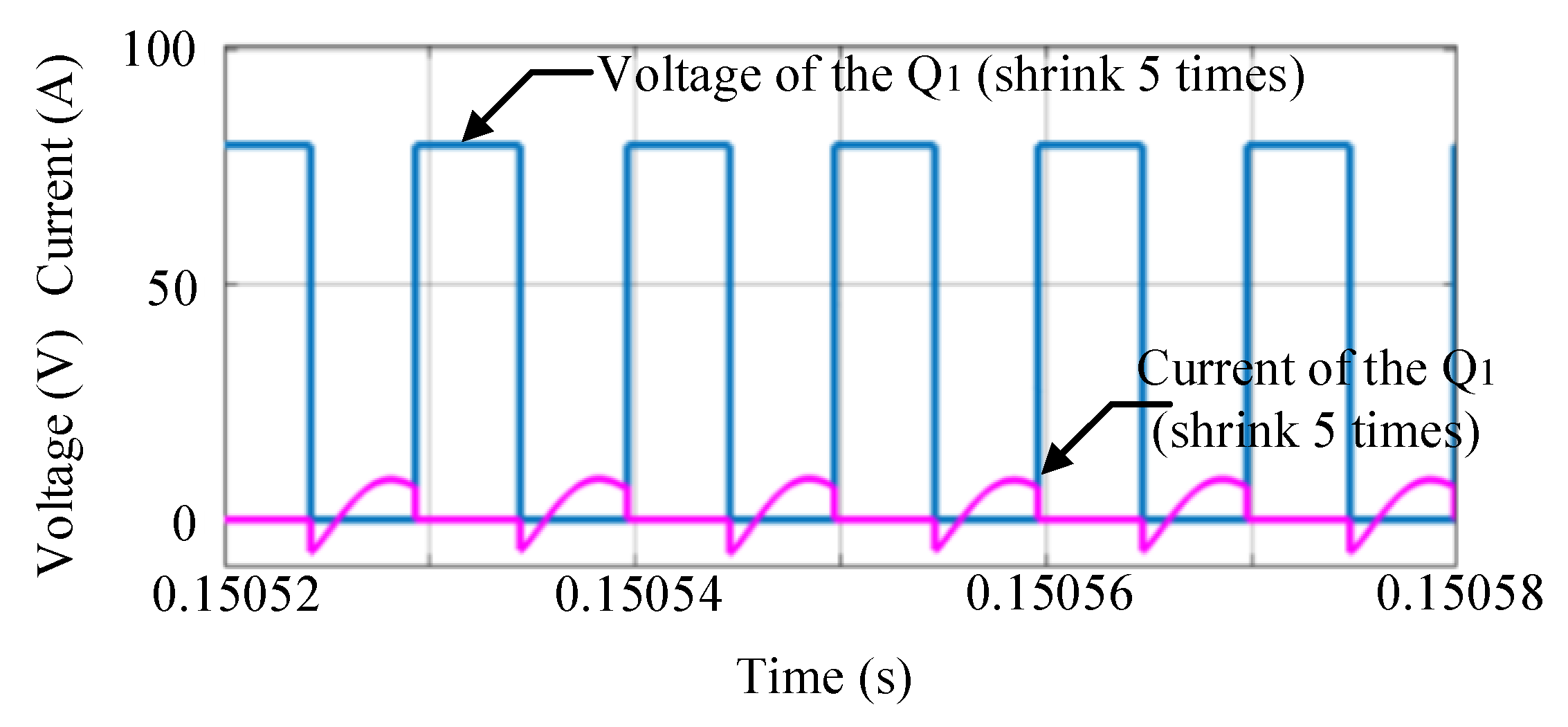 Electronics 11 03625 g019
