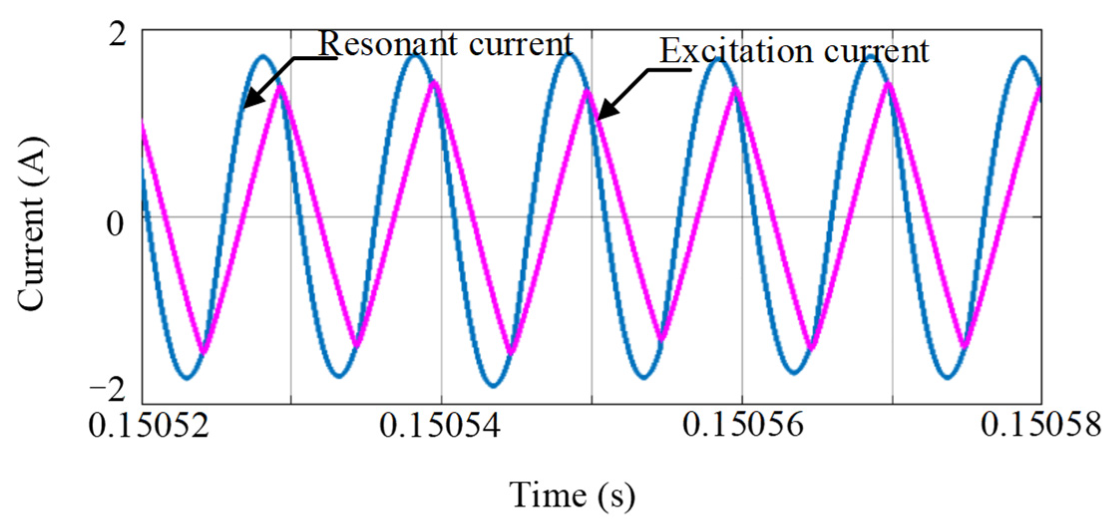 Electronics 11 03625 g020