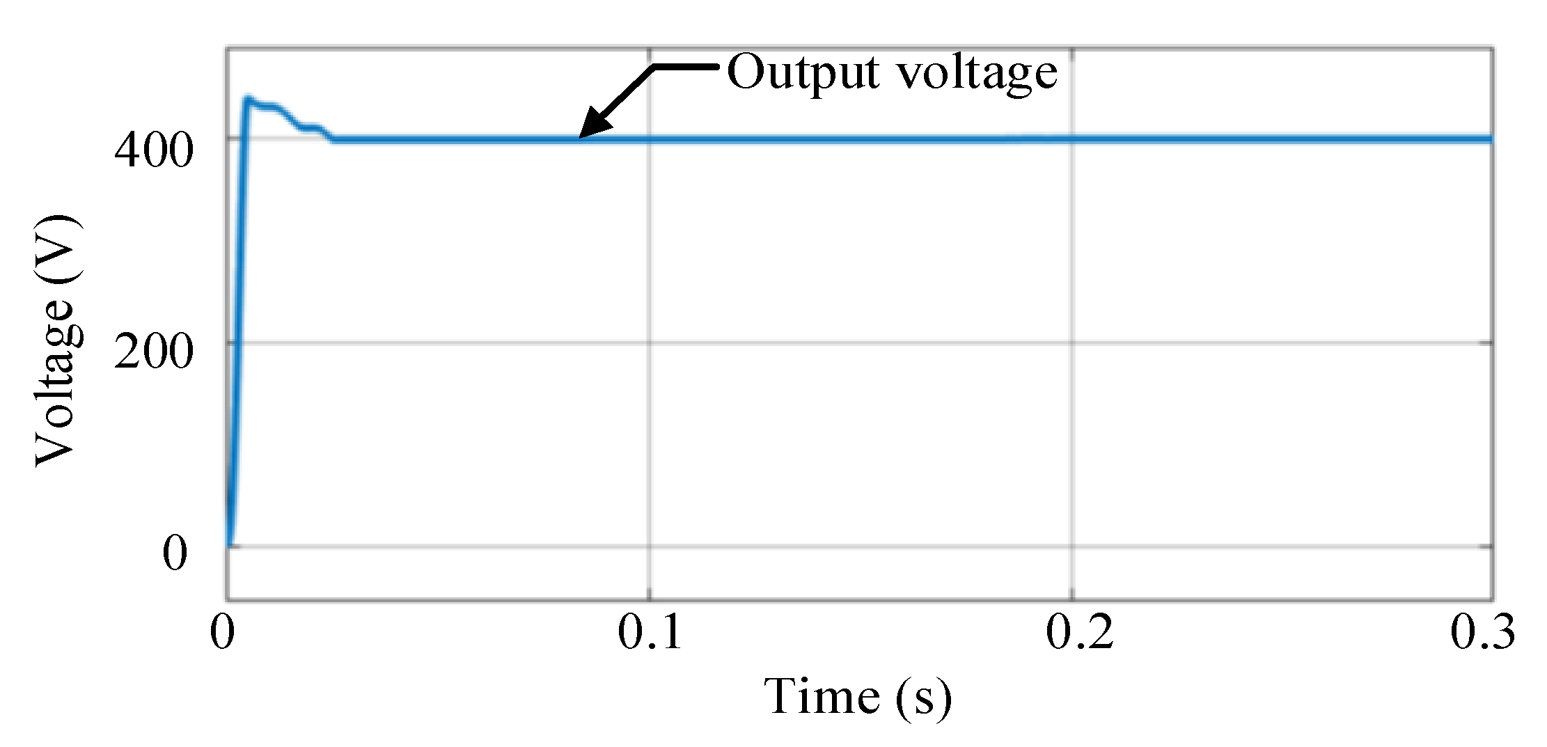 Electronics 11 03625 g026
