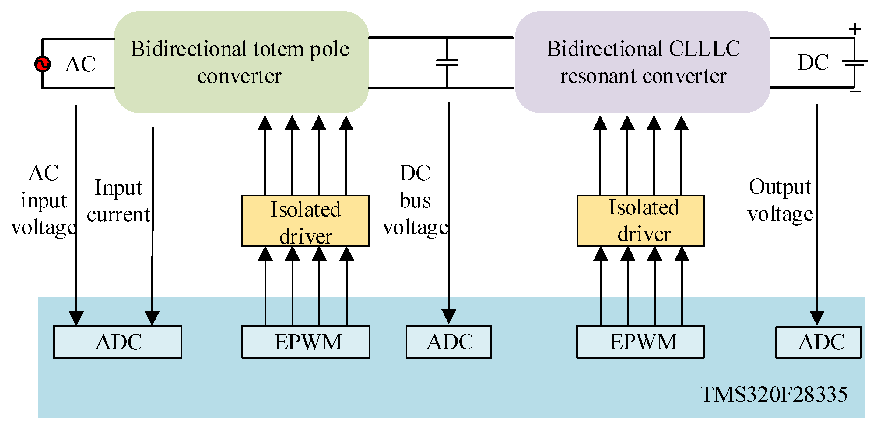 Electronics 11 03625 g028