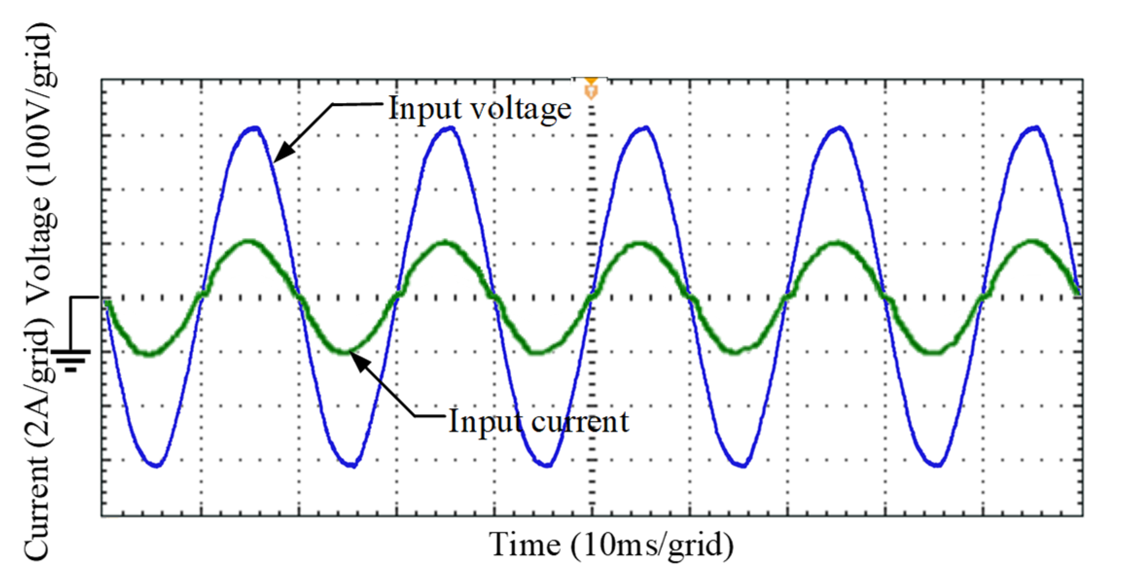 Electronics 11 03625 g030