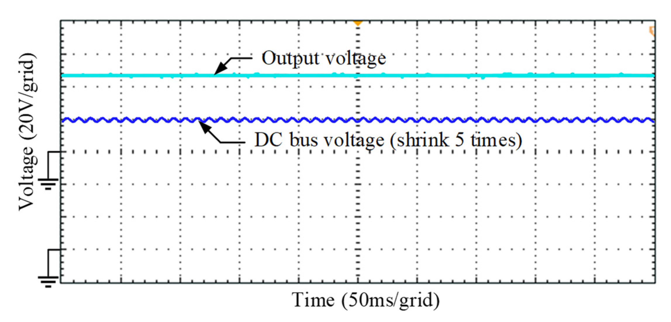 Electronics 11 03625 g031