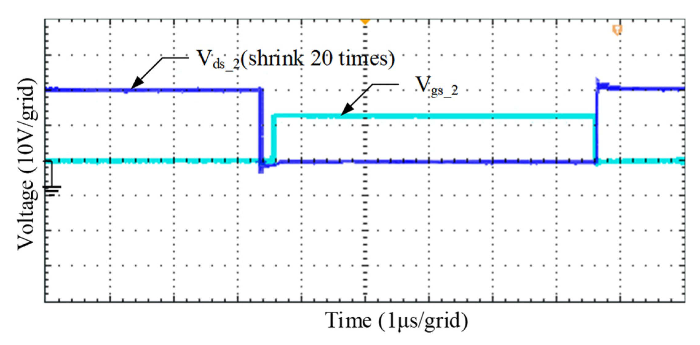 Electronics 11 03625 g032