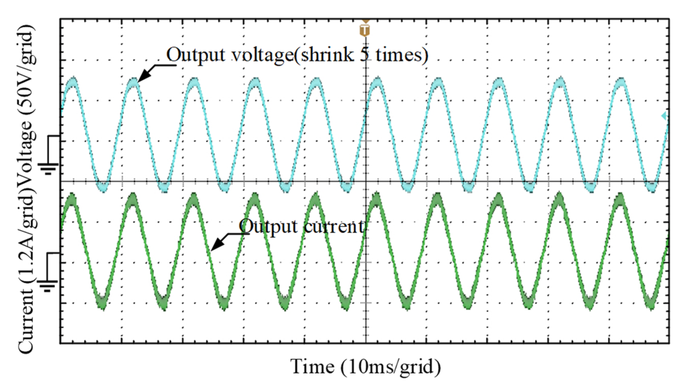Electronics 11 03625 g034