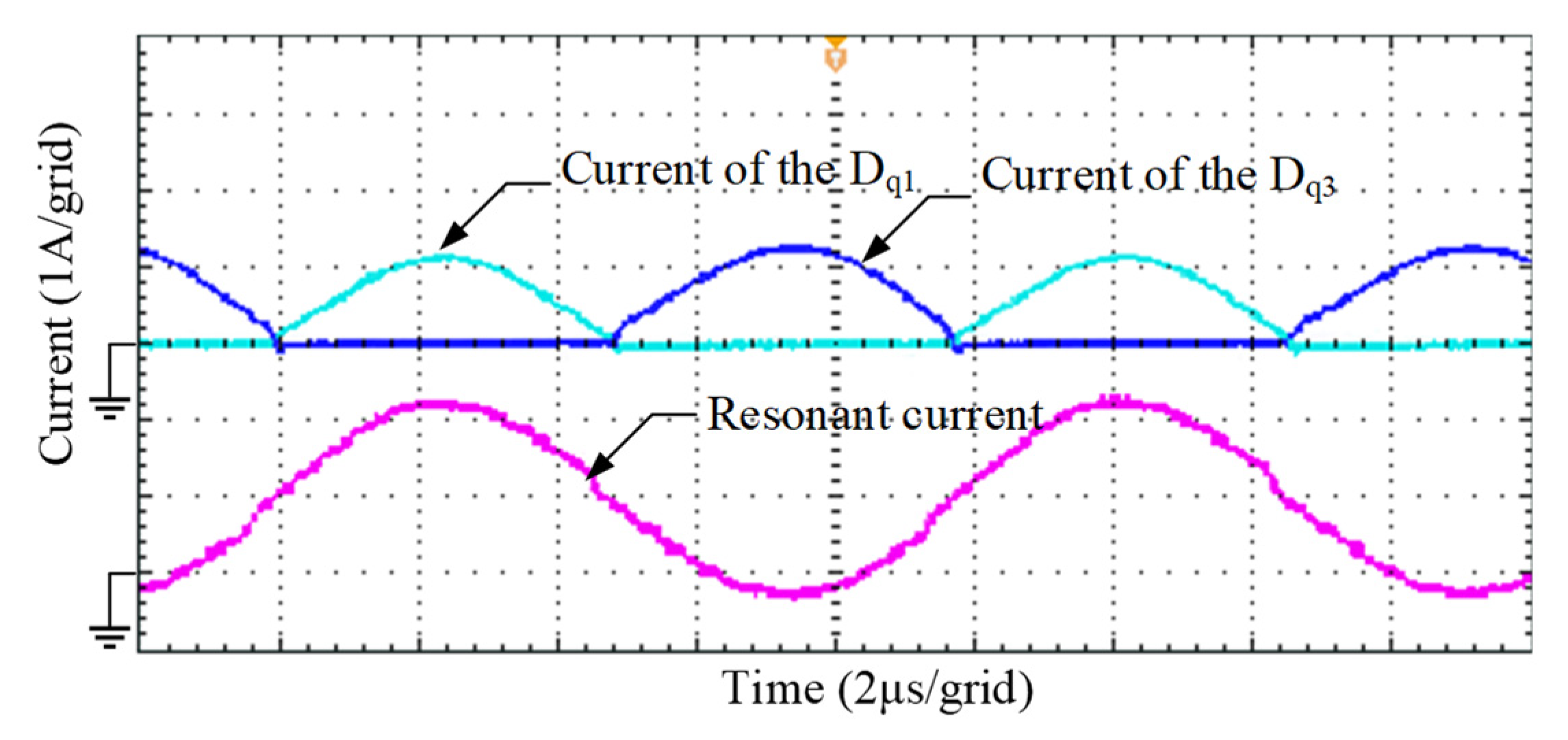 Electronics 11 03625 g036