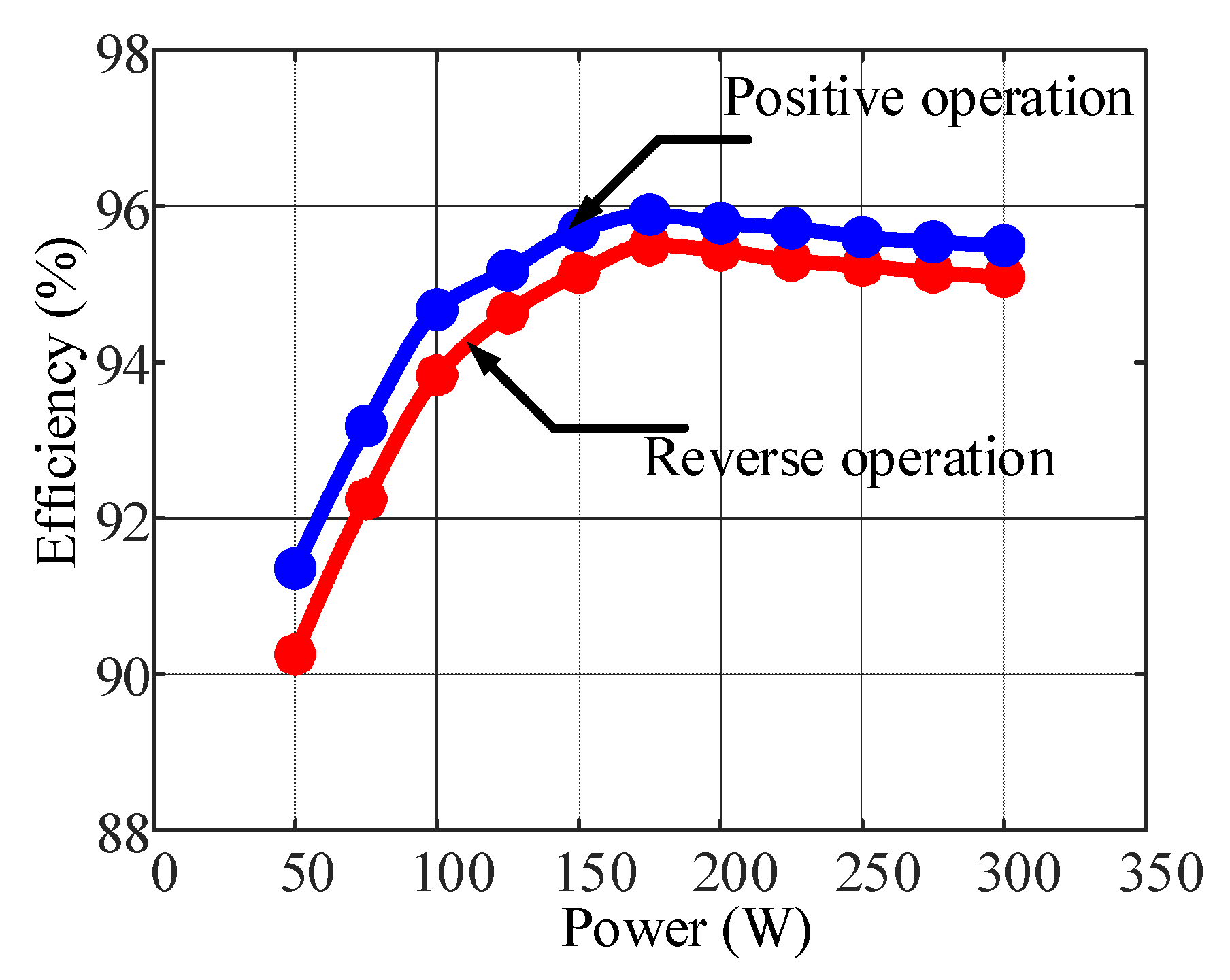 Electronics 11 03625 g037