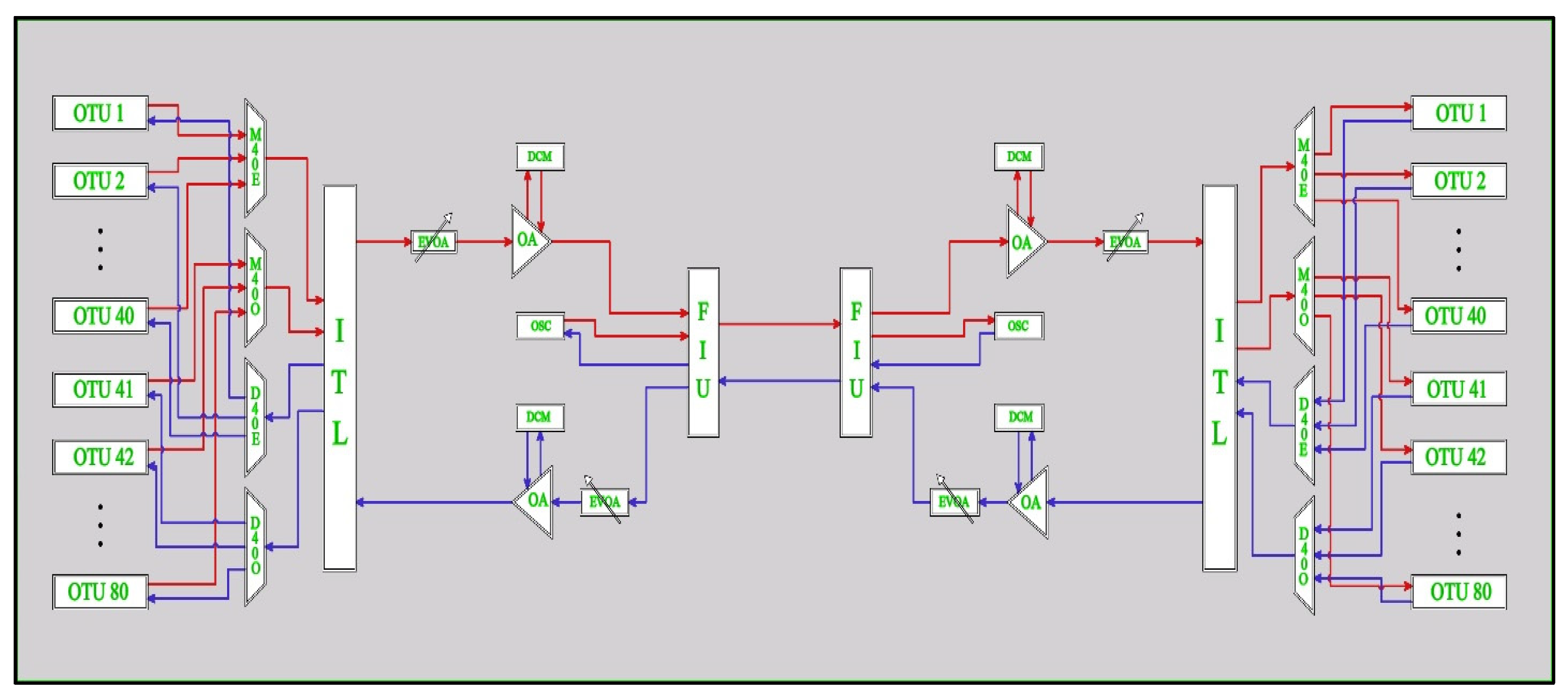 Electronics 11 03627 g001