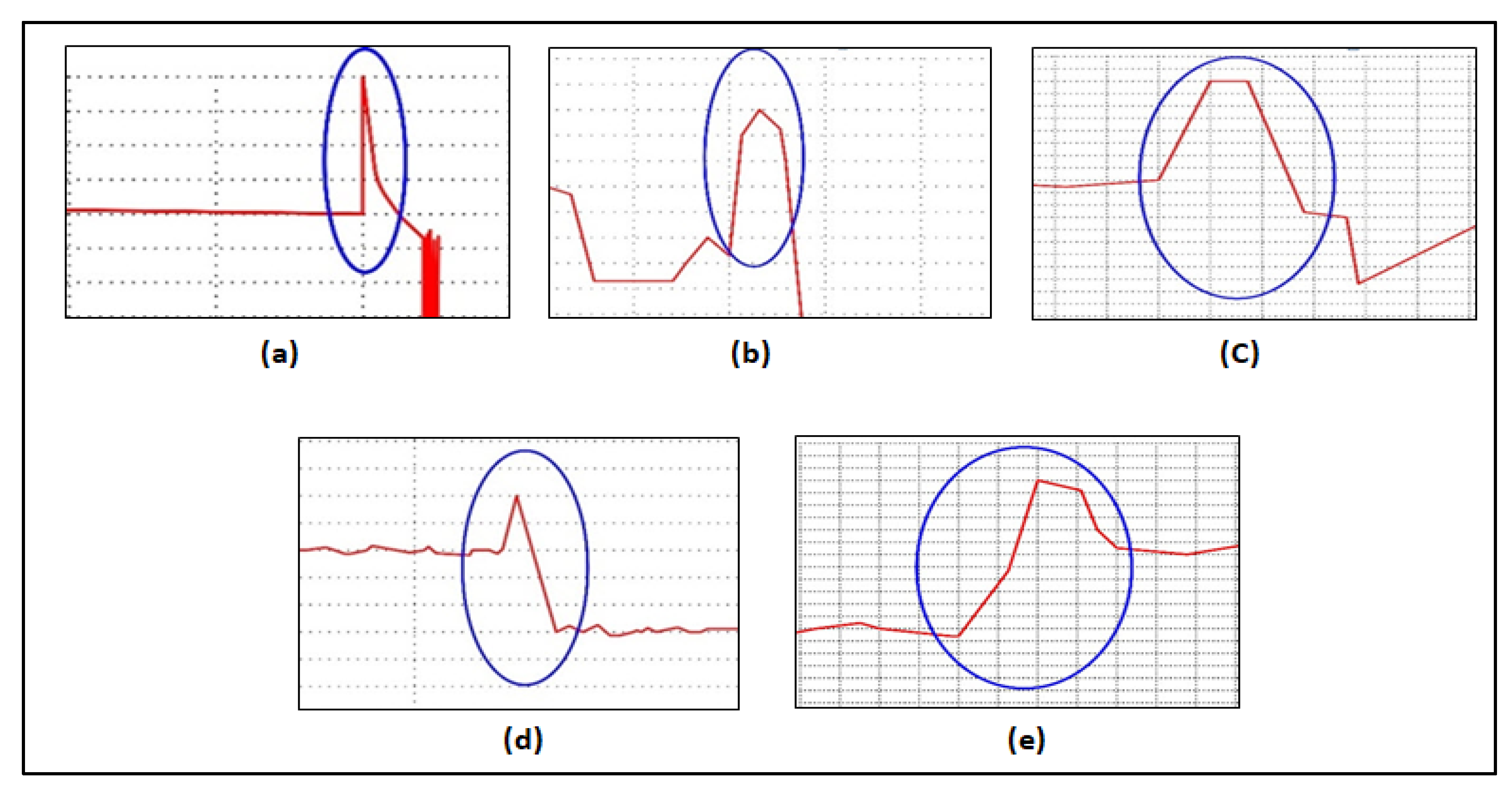 Electronics 11 03627 g014