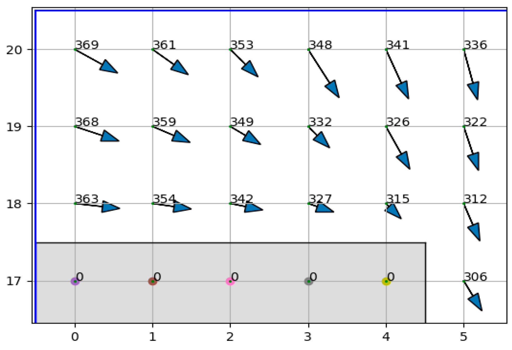 Electronics 11 03628 g003 Electronics 11 03628 g003