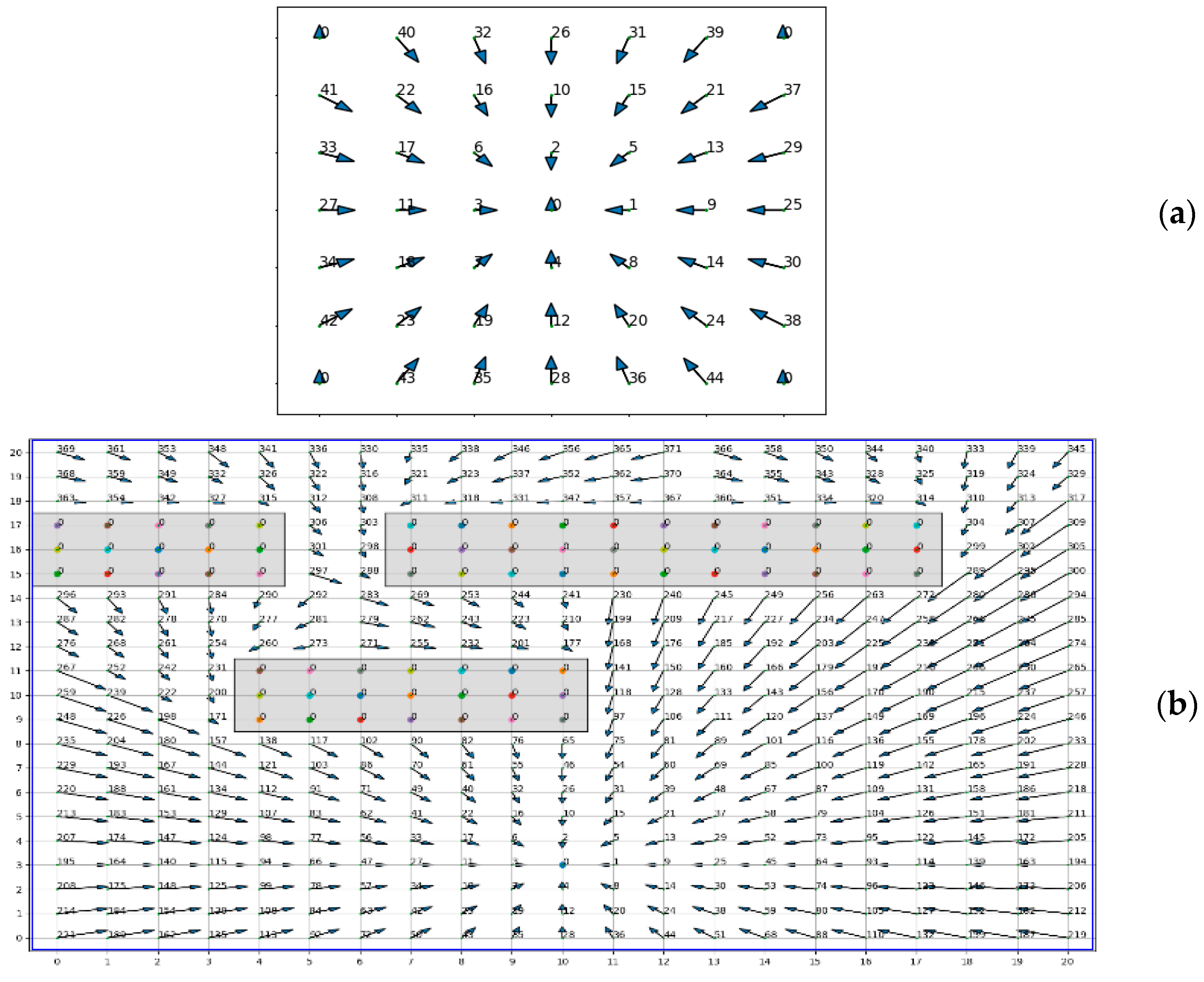 Electronics 11 03628 g005 Electronics 11 03628 g005