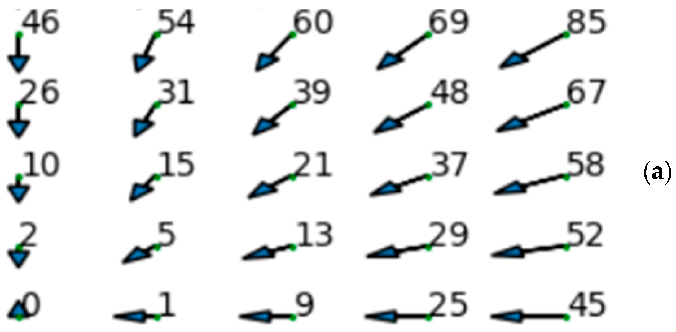 Electronics 11 03628 g006a Electronics 11 03628 g006a
