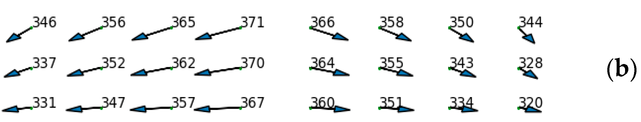 Electronics 11 03628 g006b Electronics 11 03628 g006b