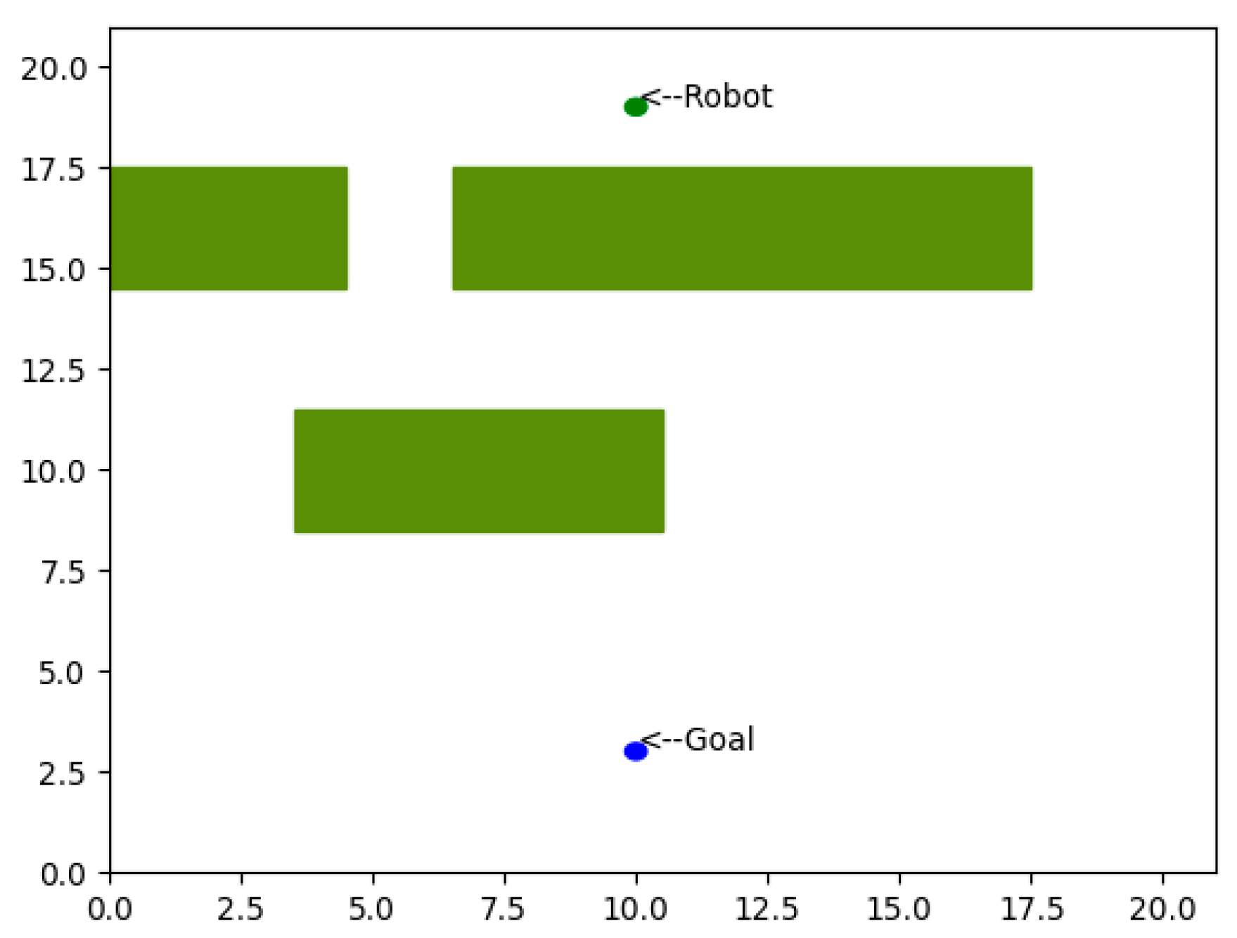Electronics 11 03628 g007 Electronics 11 03628 g007