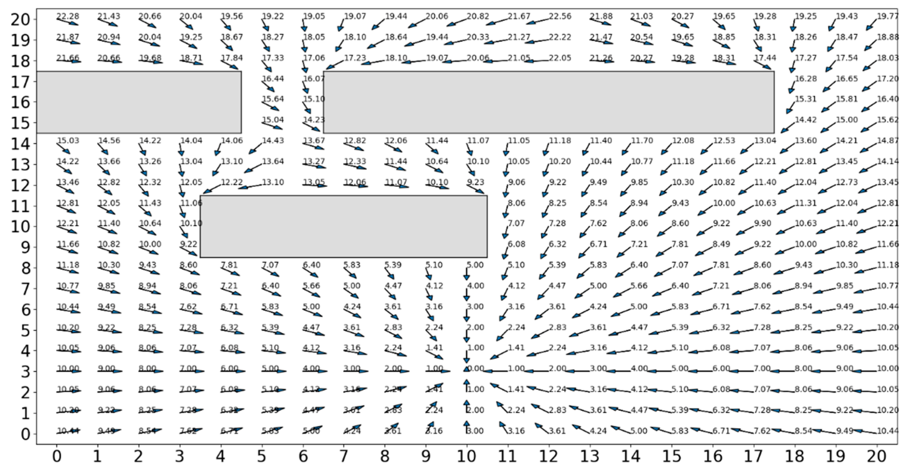 Electronics 11 03628 g009 Electronics 11 03628 g009
