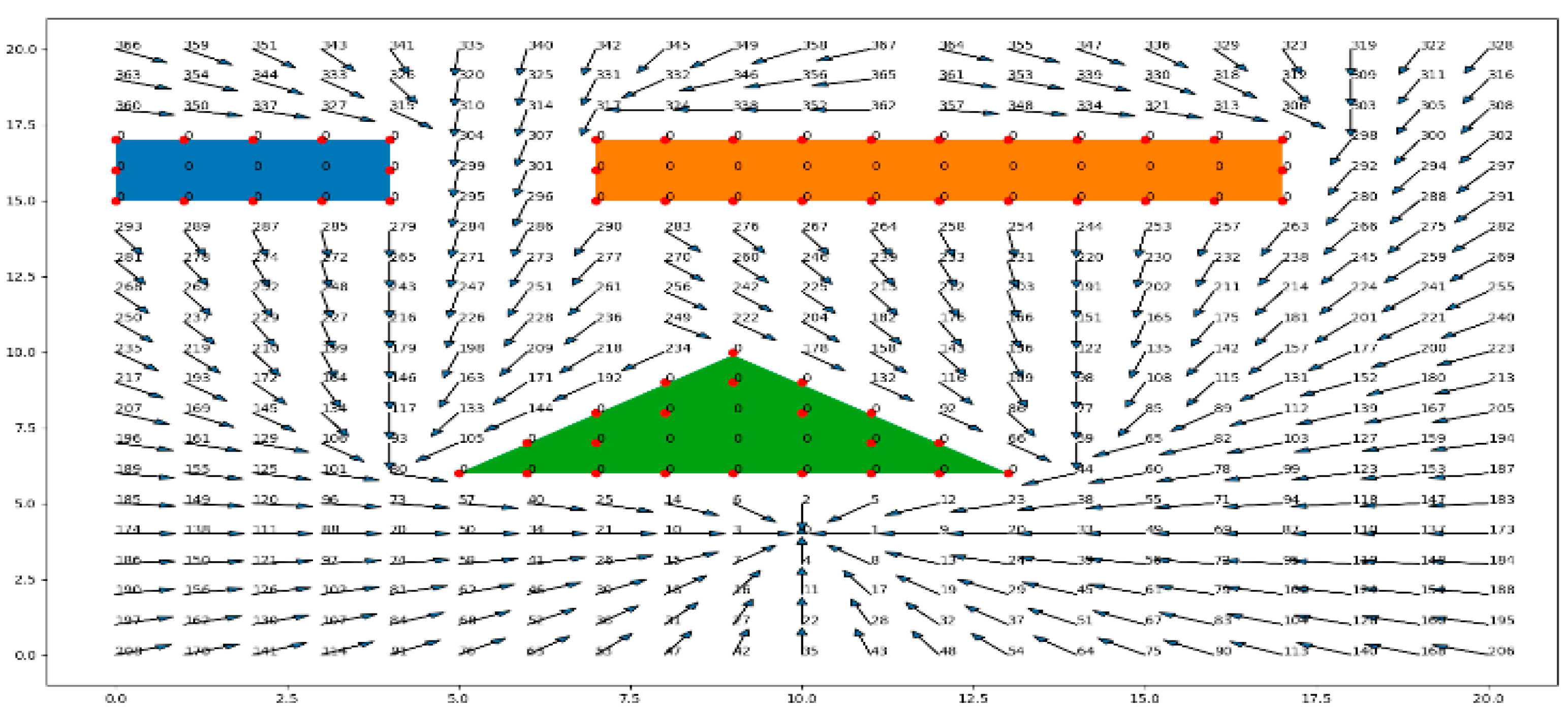 Electronics 11 03628 g010 Electronics 11 03628 g010