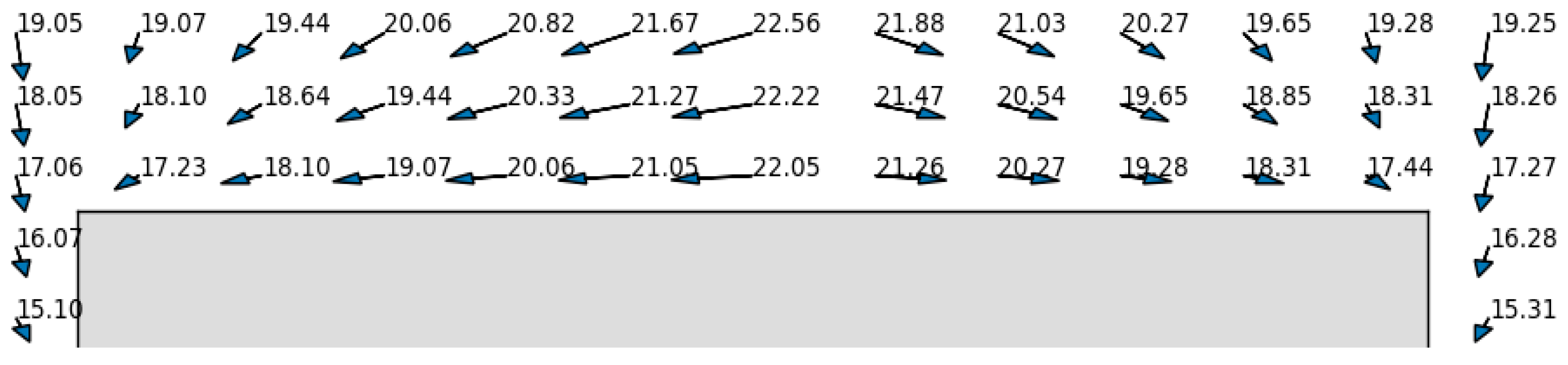 Electronics 11 03628 g011 Electronics 11 03628 g011