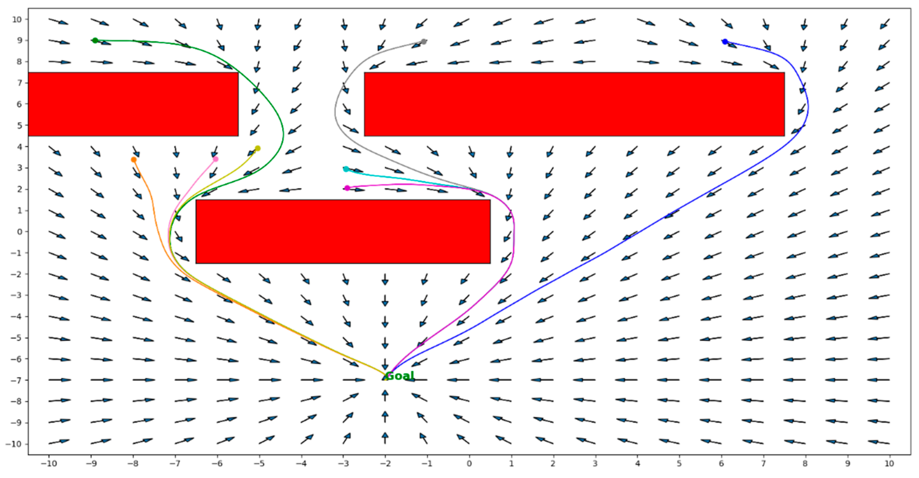 Electronics 11 03628 g014 Electronics 11 03628 g014