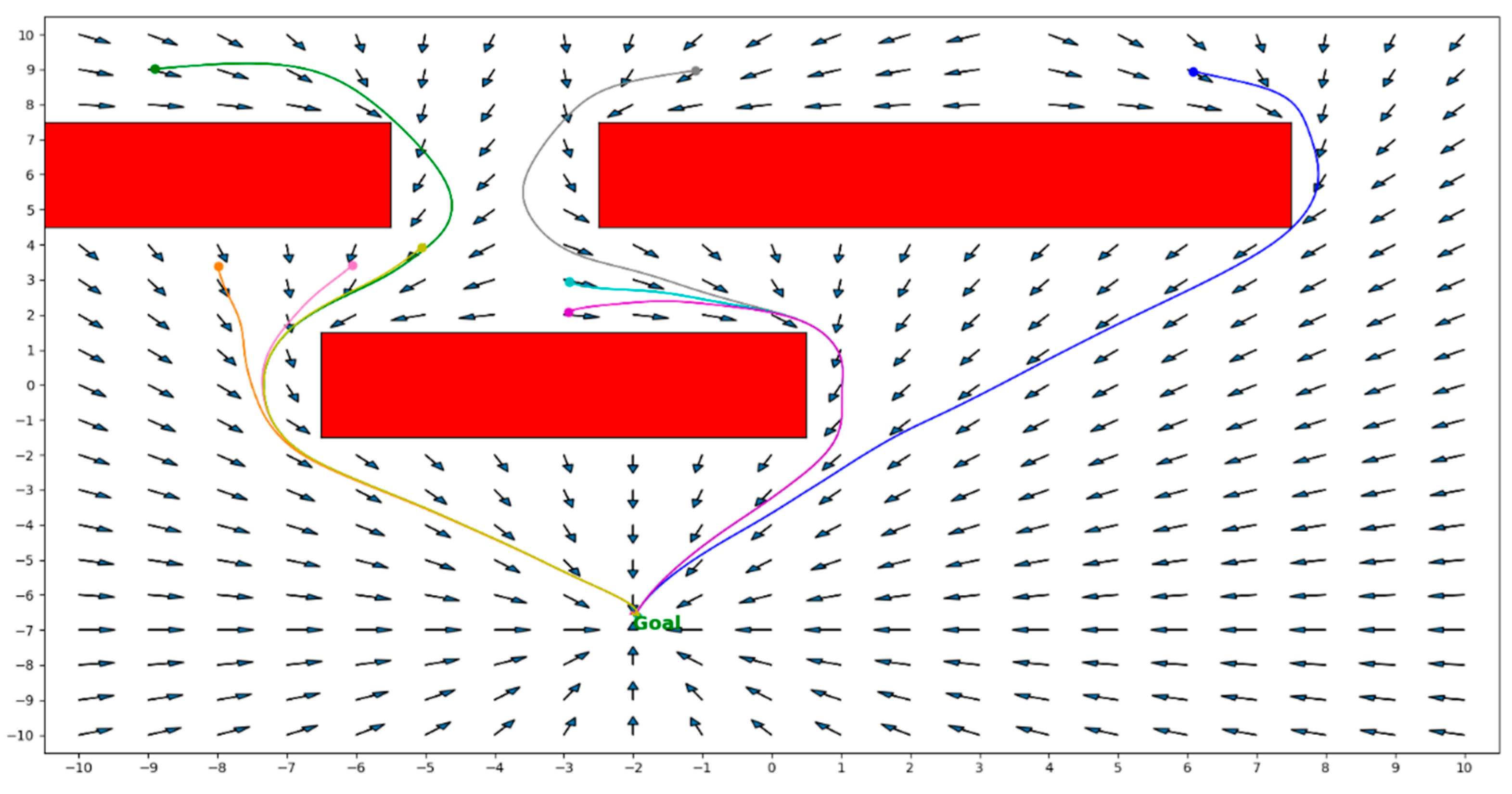 Electronics 11 03628 g015 Electronics 11 03628 g015