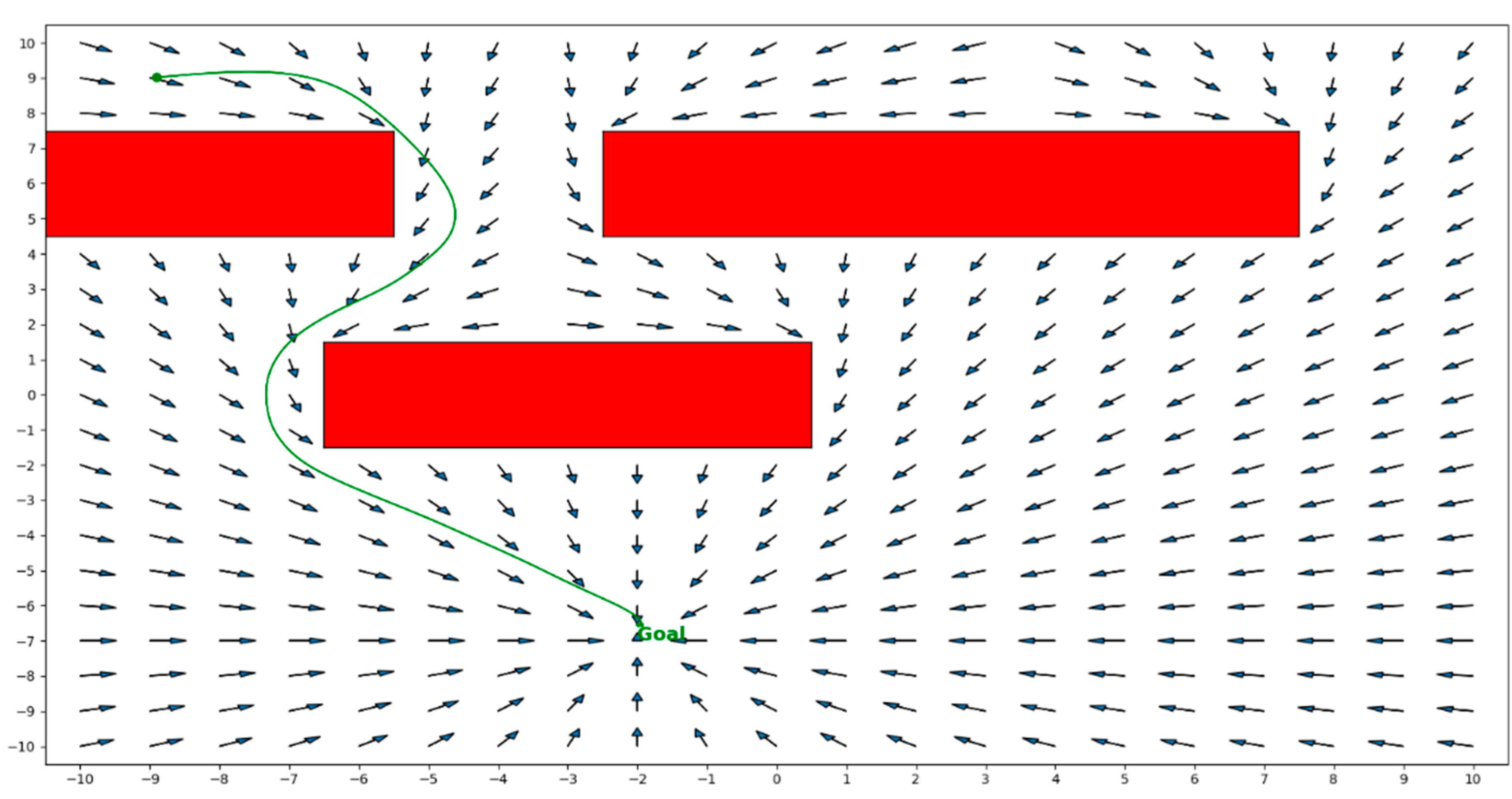 Electronics 11 03628 g018 Electronics 11 03628 g018