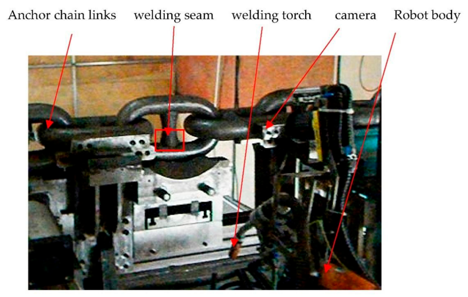 Electronics 11 03629 g001