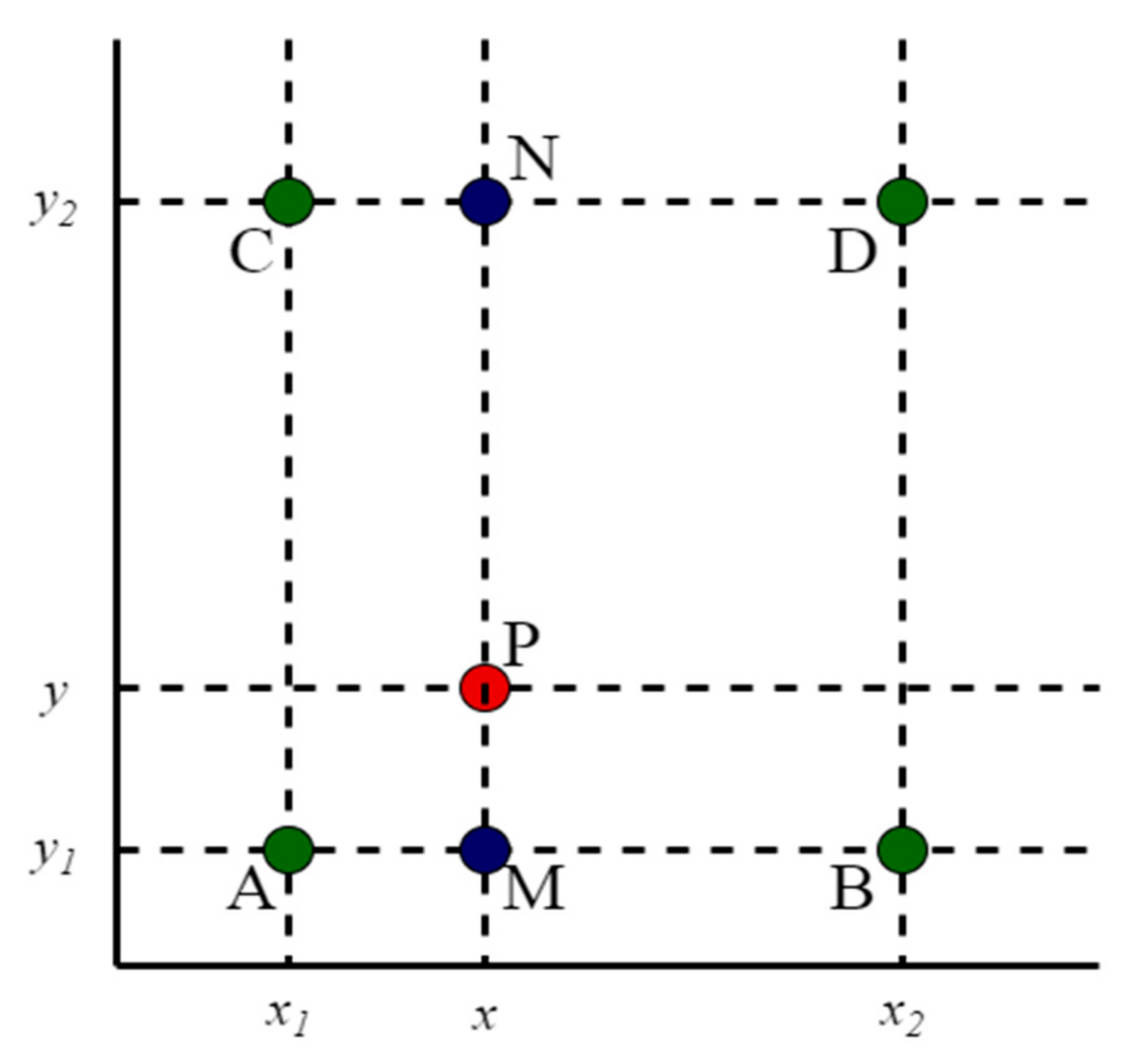 Electronics 11 03629 g006