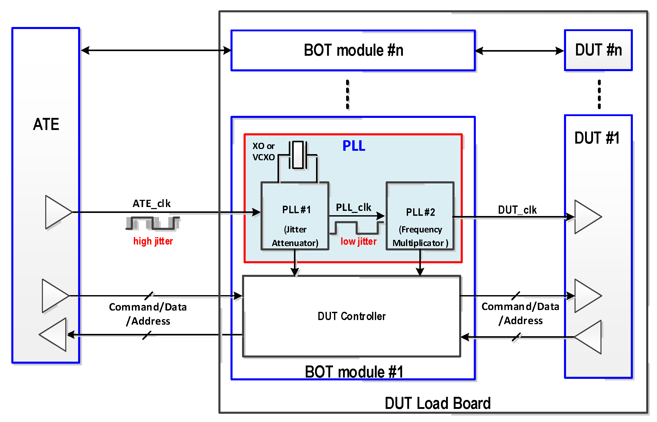 Electronics 11 03630 g001