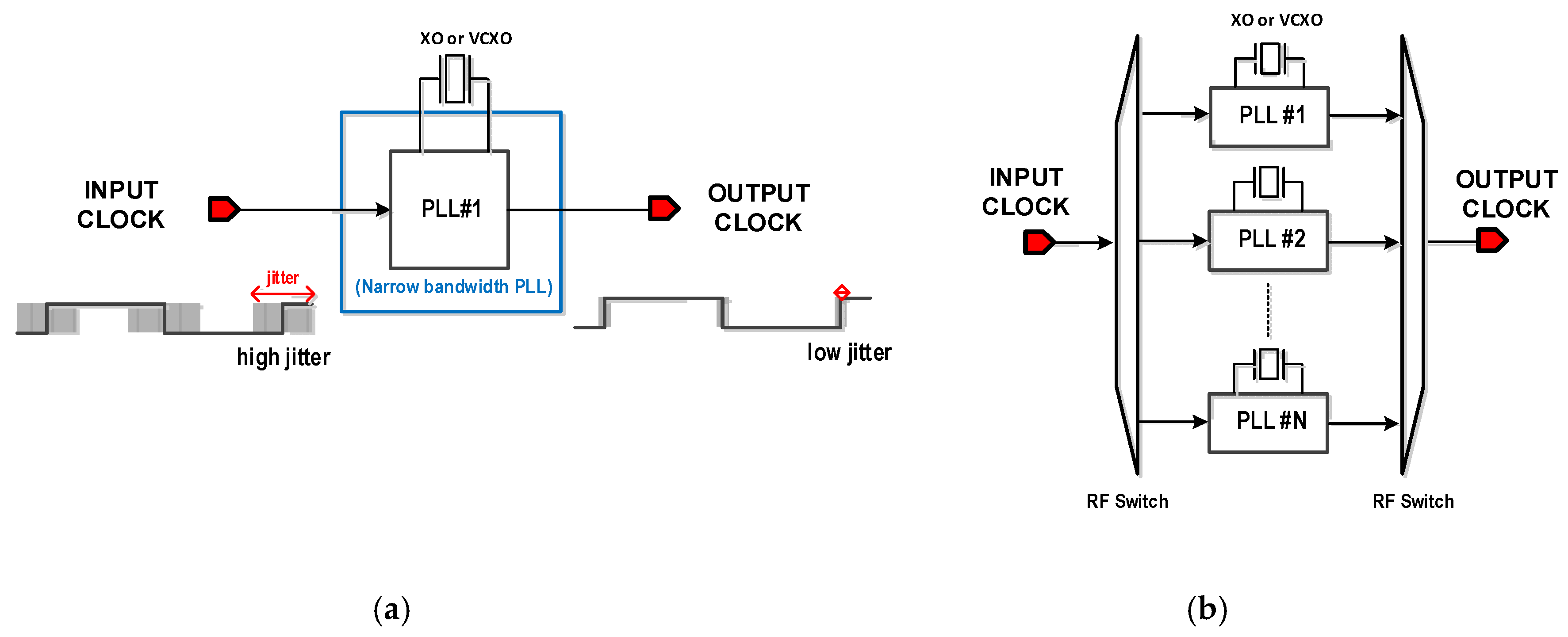 Electronics 11 03630 g002