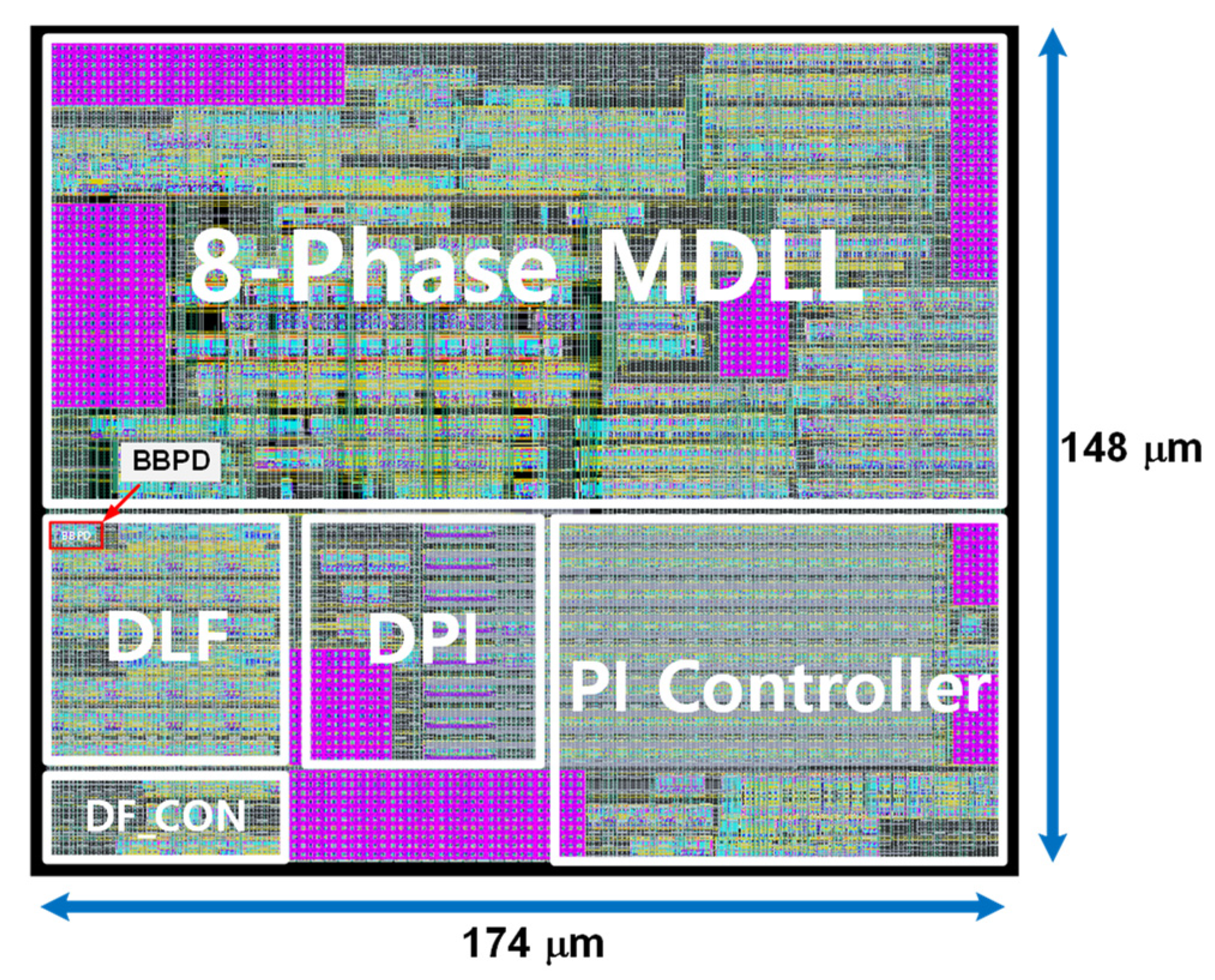 Electronics 11 03630 g009