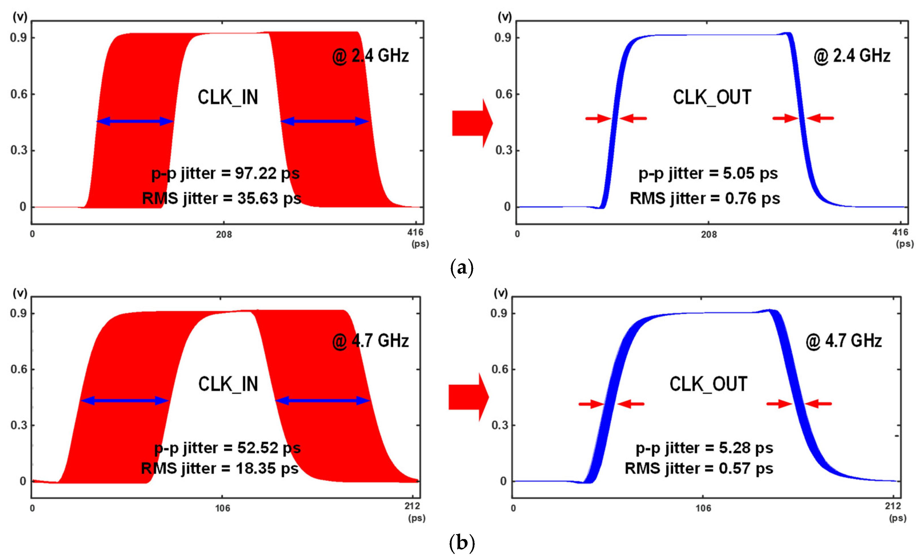 Electronics 11 03630 g012