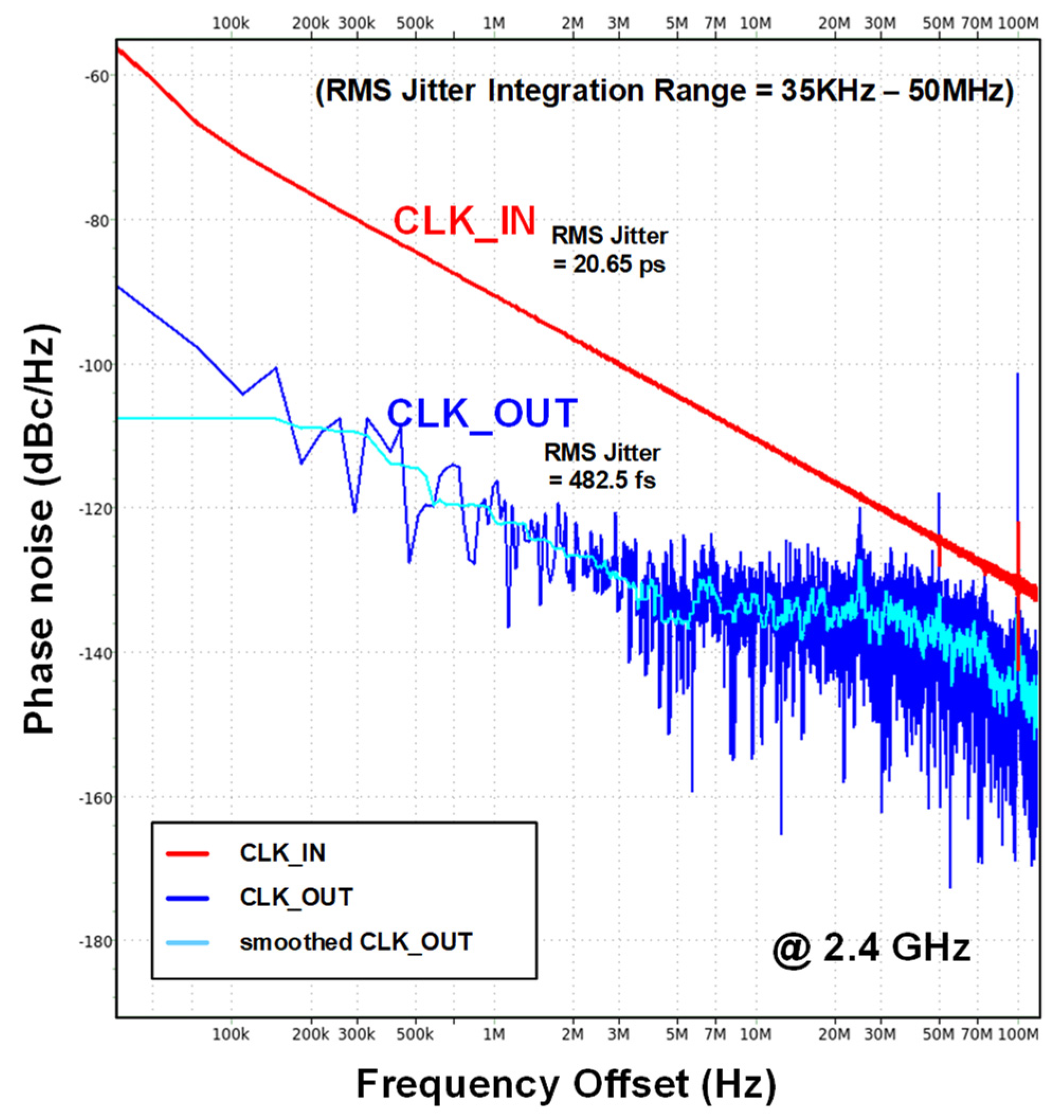 Electronics 11 03630 g013
