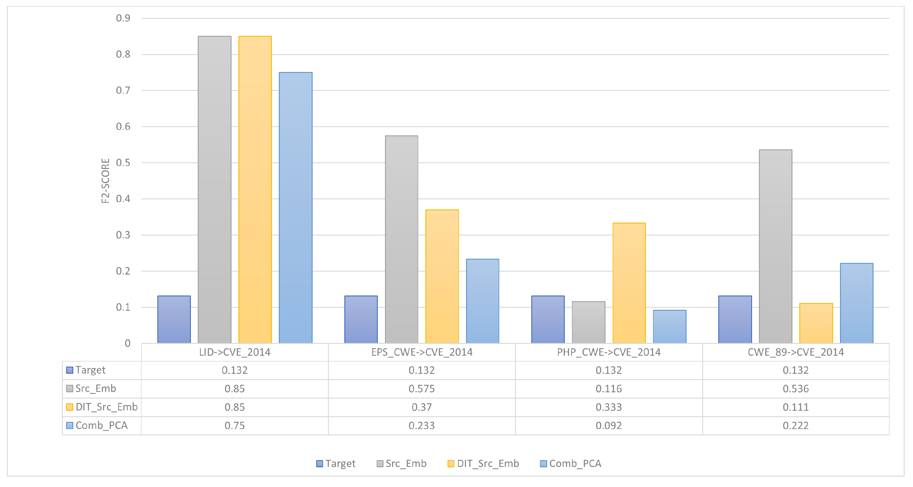 Electronics 11 03631 g008